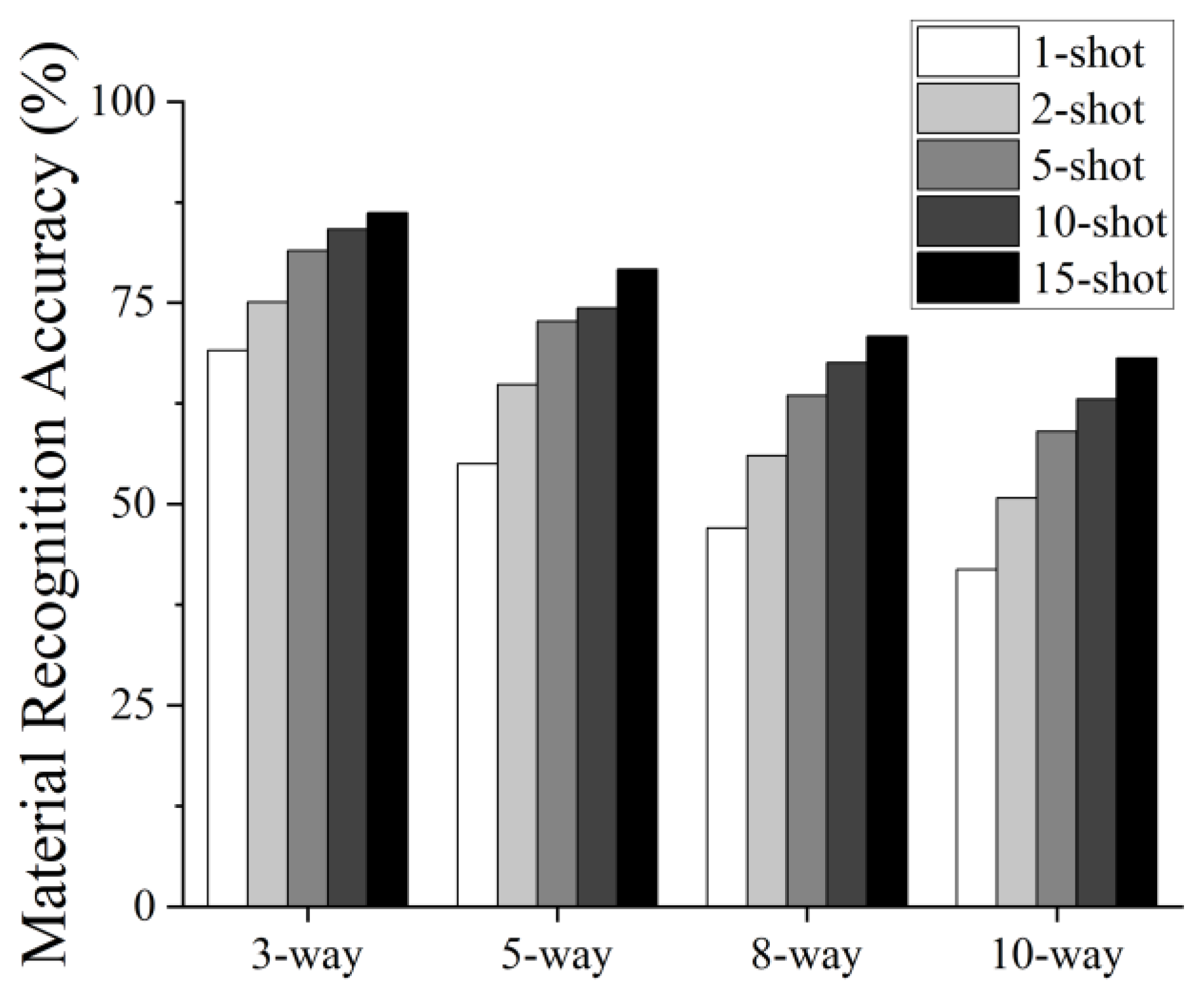 Applsci 15 00430 g009