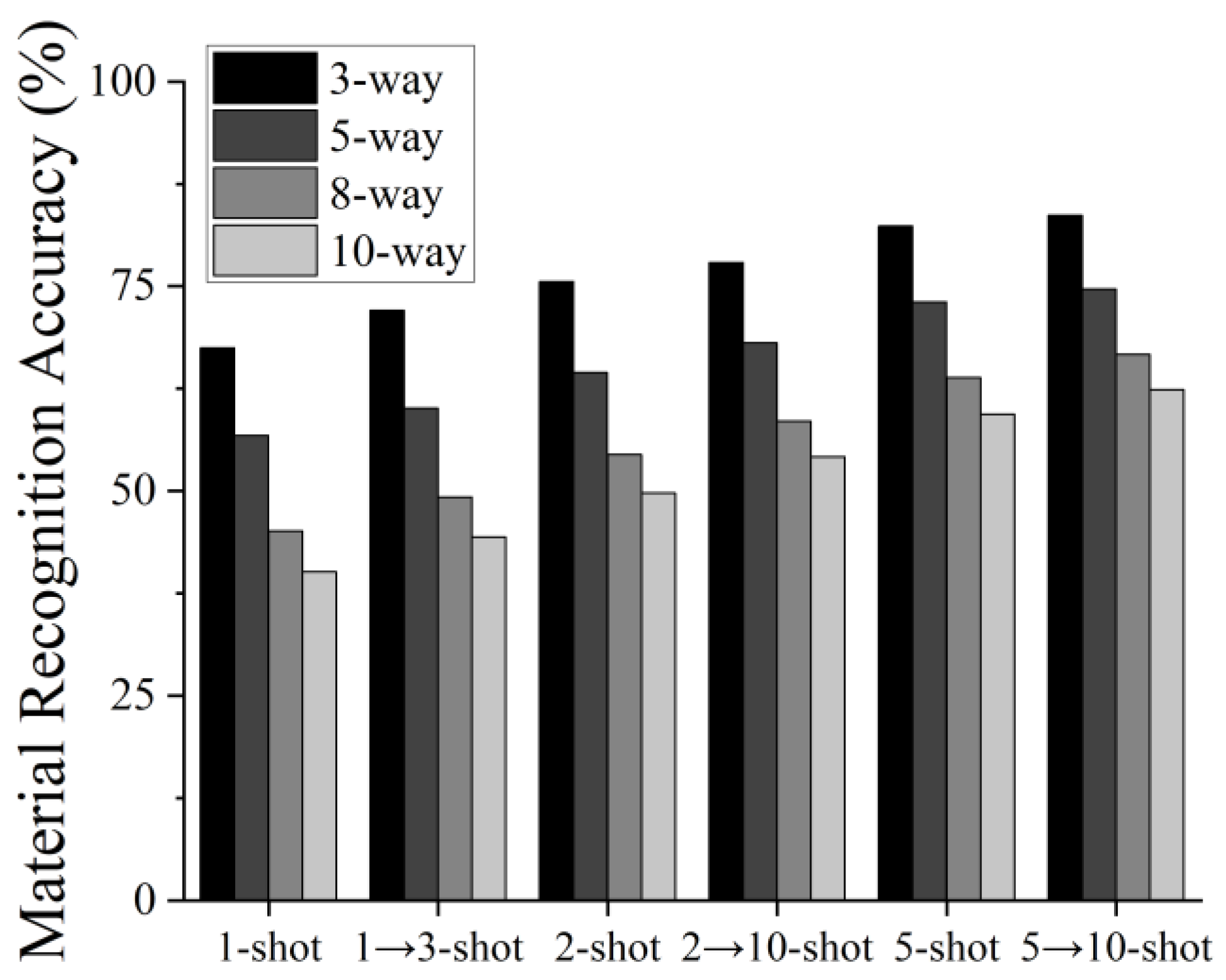 Applsci 15 00430 g010