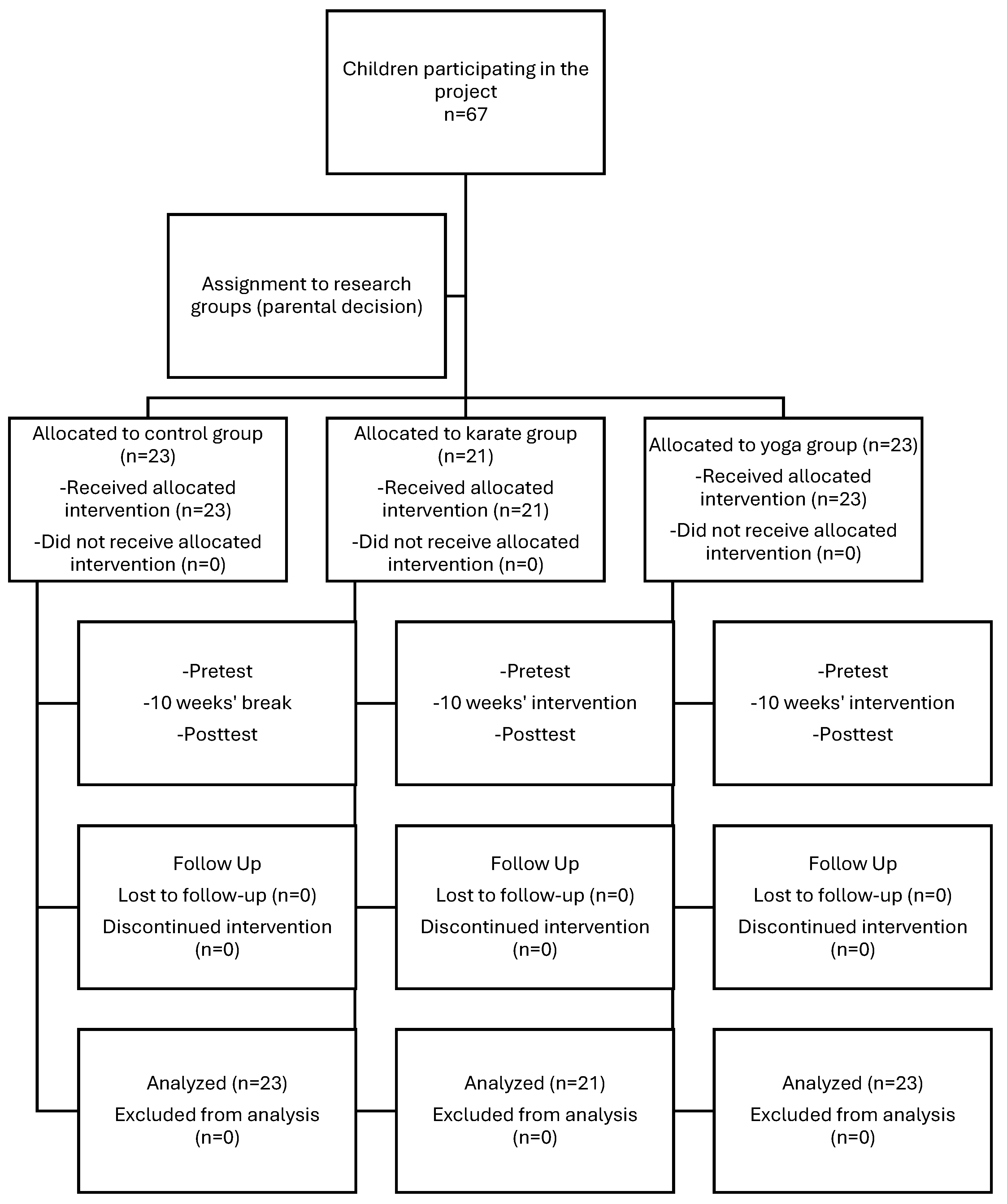 Applsci 15 00435 g001