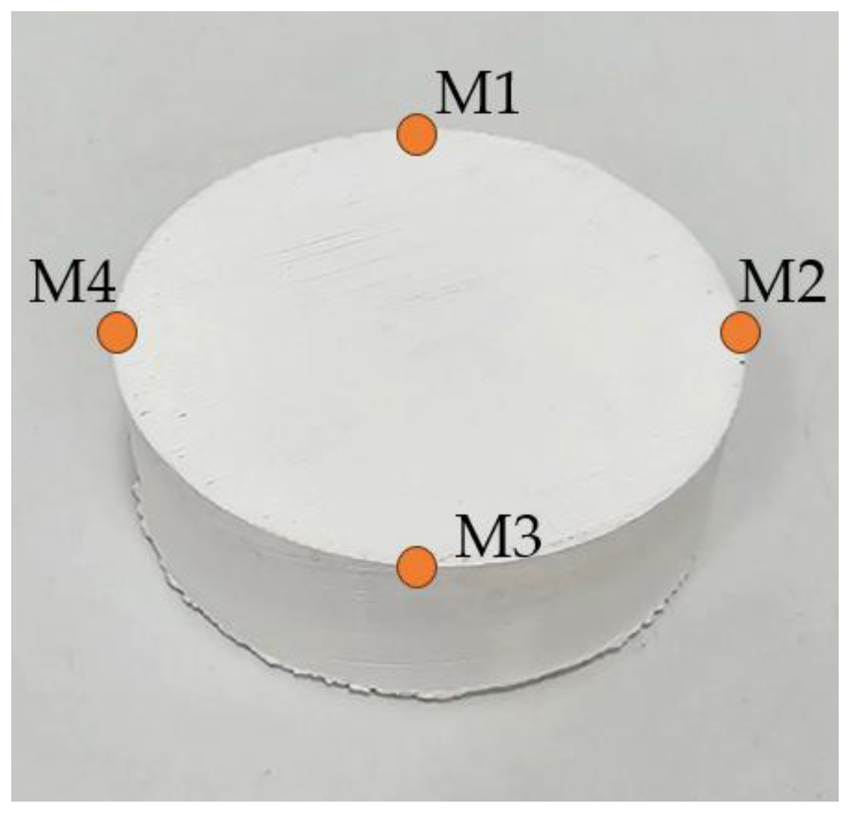 Applsci 15 00442 g008 Applsci 15 00442 g008