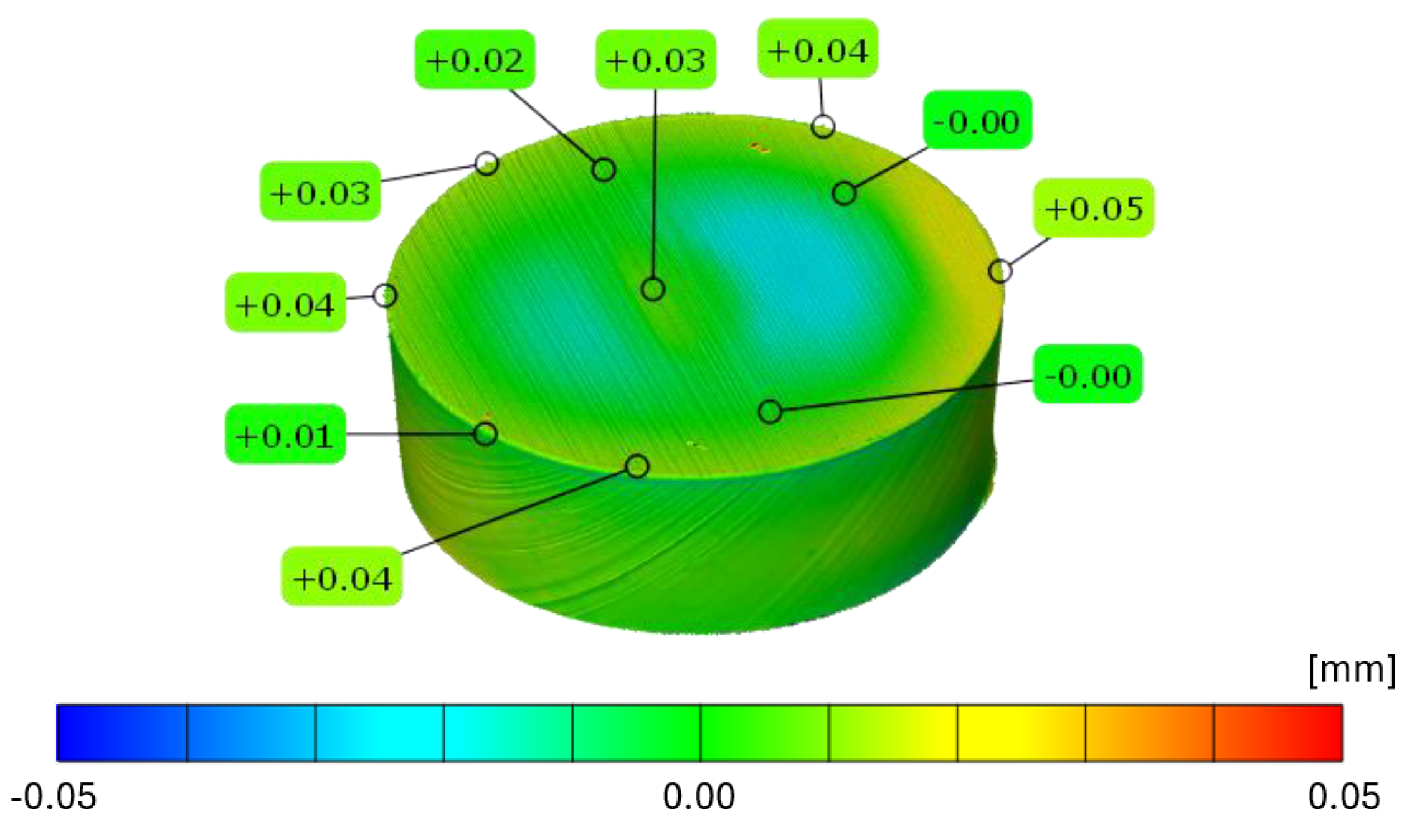 Applsci 15 00442 g011 Applsci 15 00442 g011