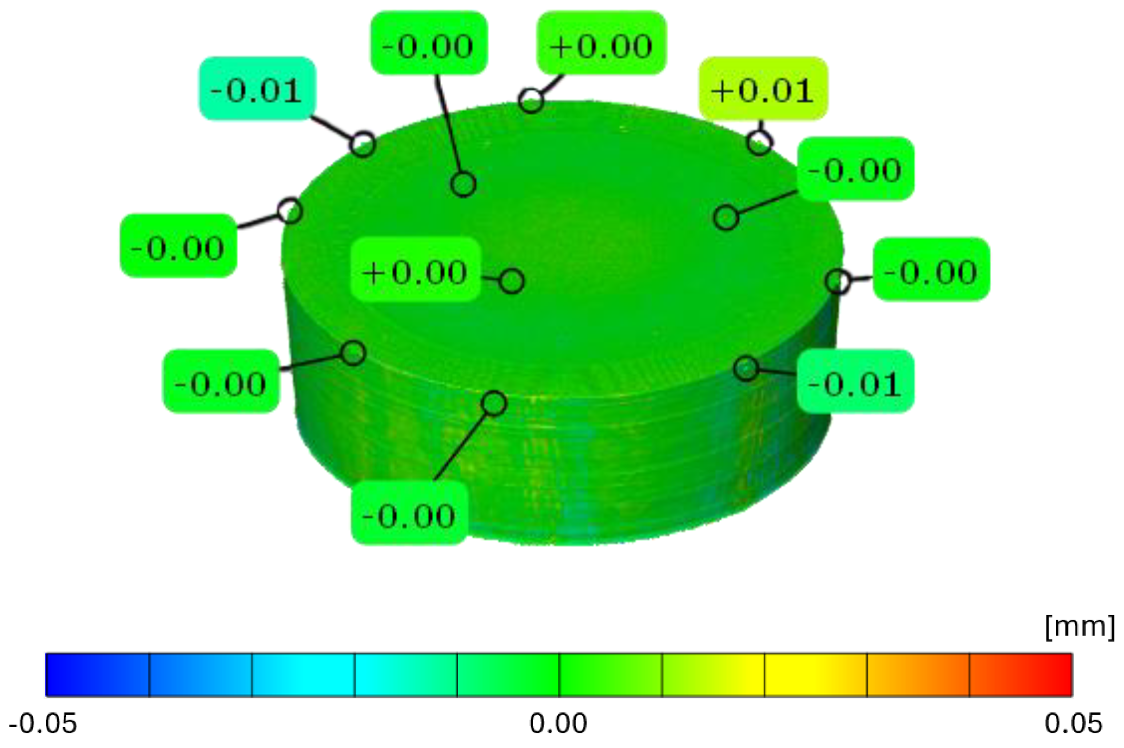 Applsci 15 00442 g014 Applsci 15 00442 g014