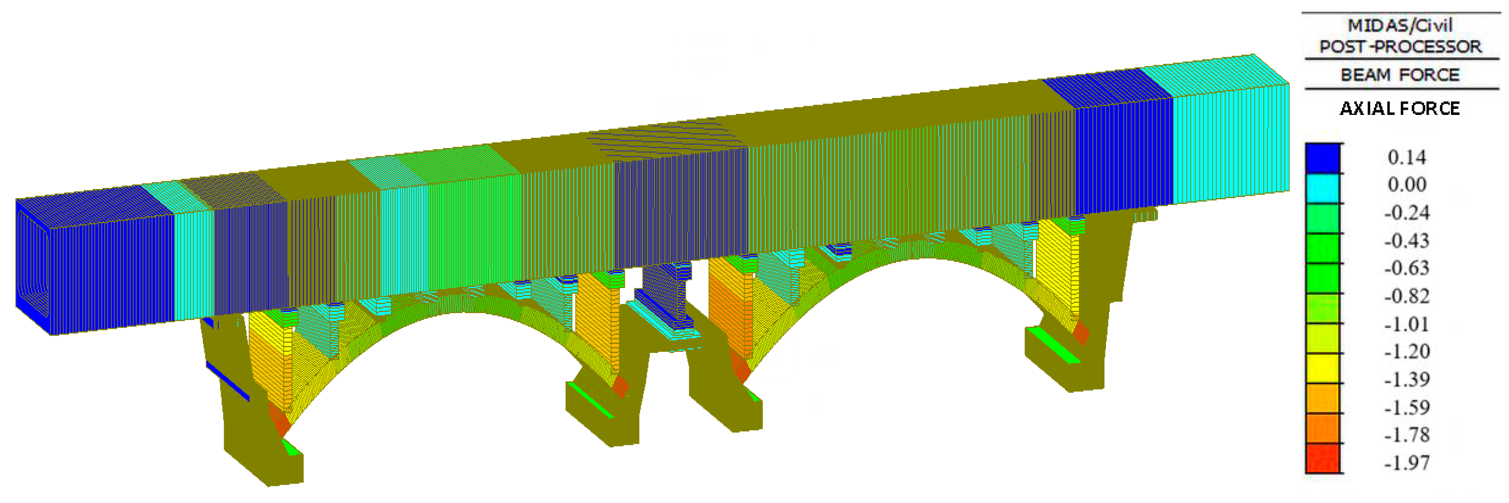 Applsci 15 00463 g003