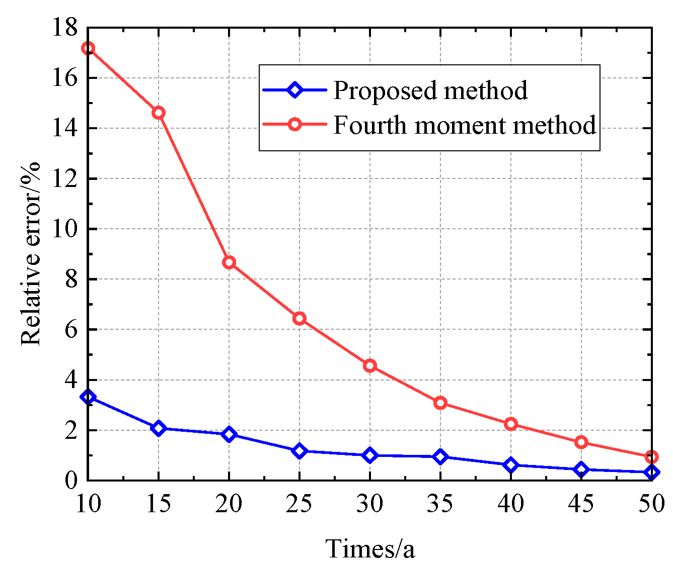 Applsci 15 00463 g008