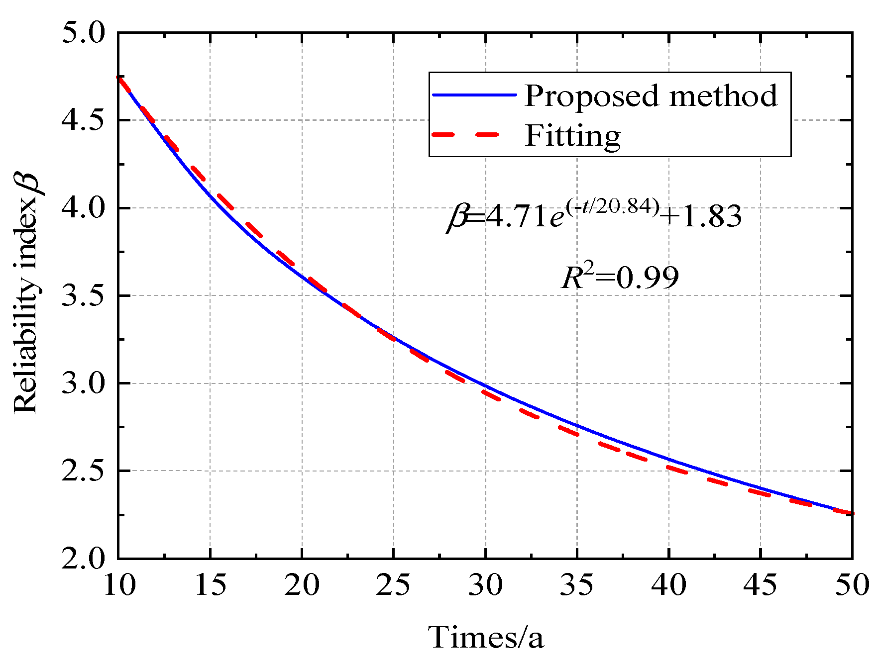 Applsci 15 00463 g009