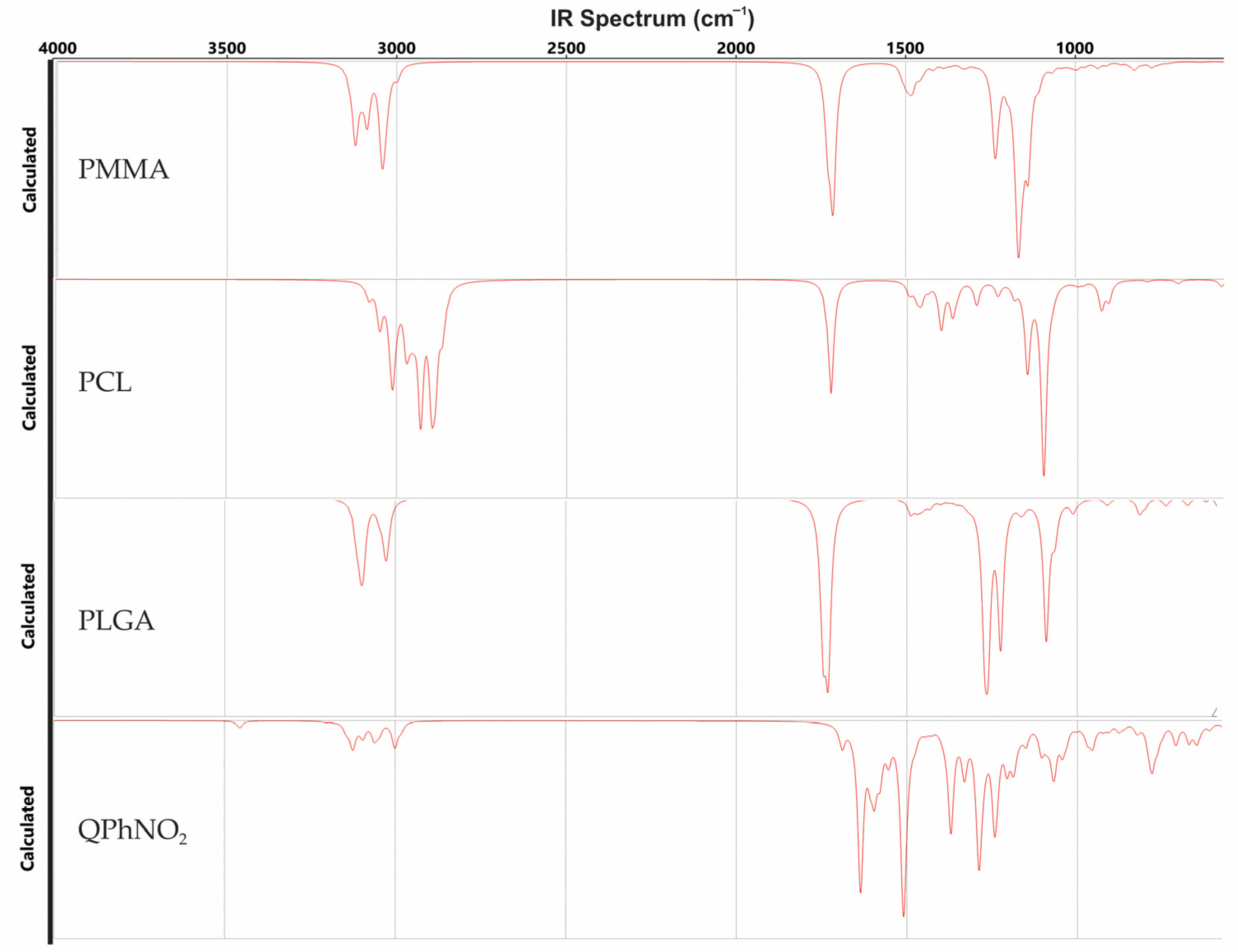 Applsci 15 00468 g006