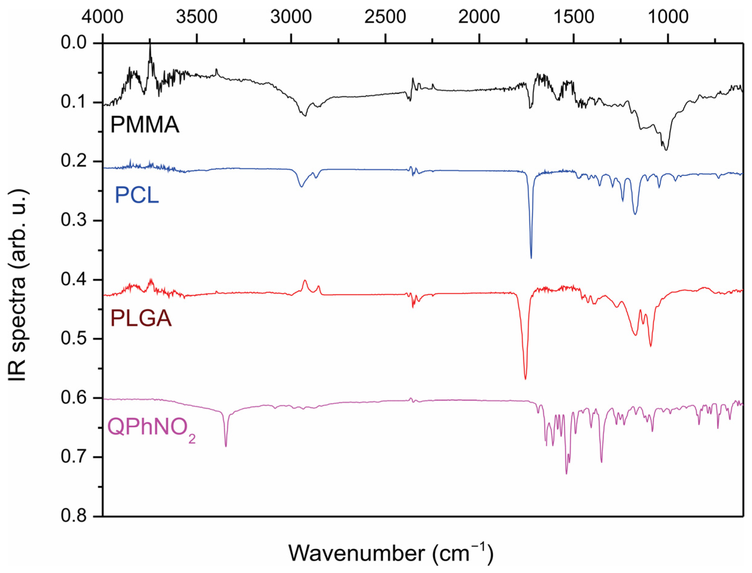 Applsci 15 00468 g007