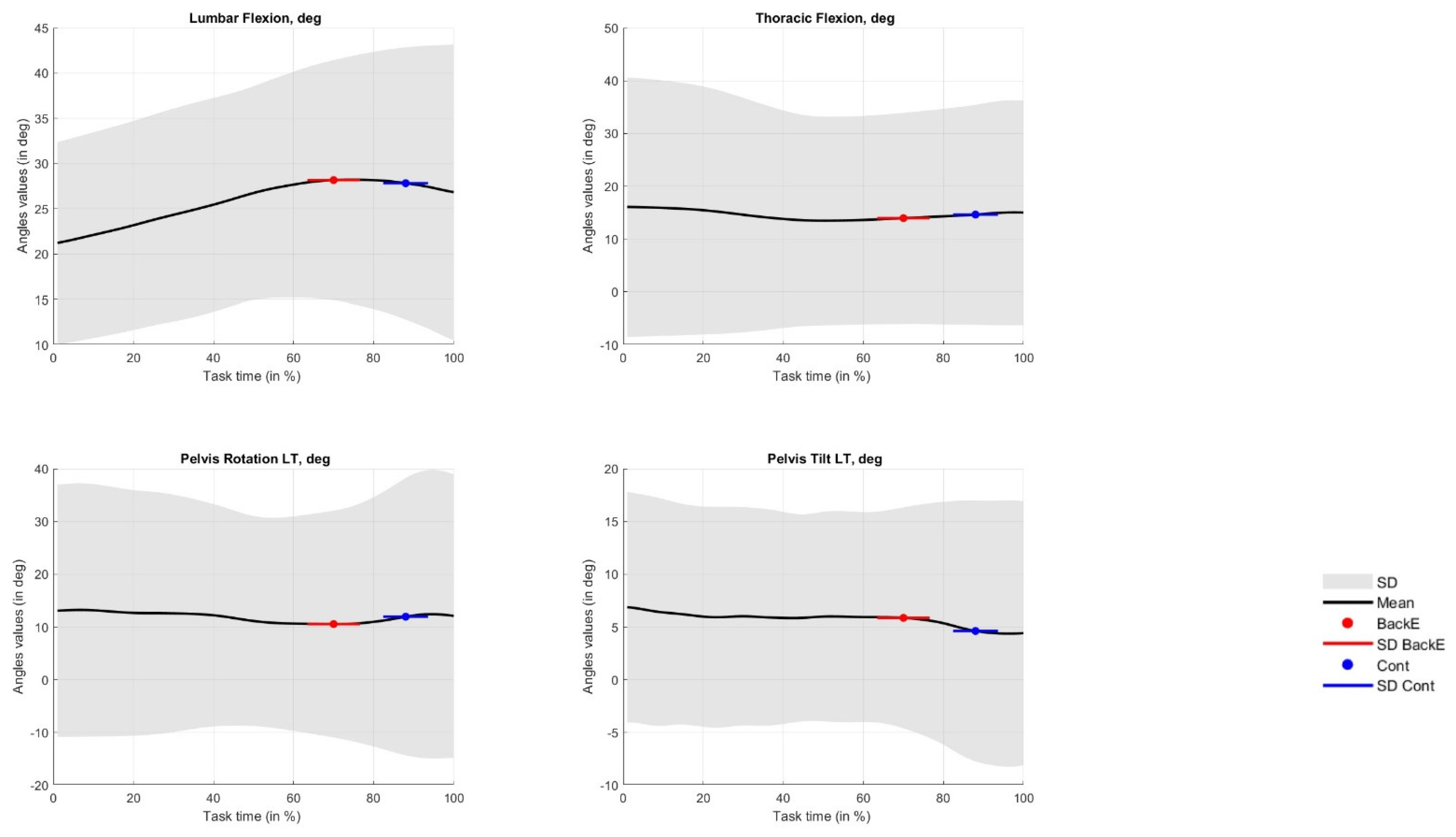Applsci 15 00470 g005