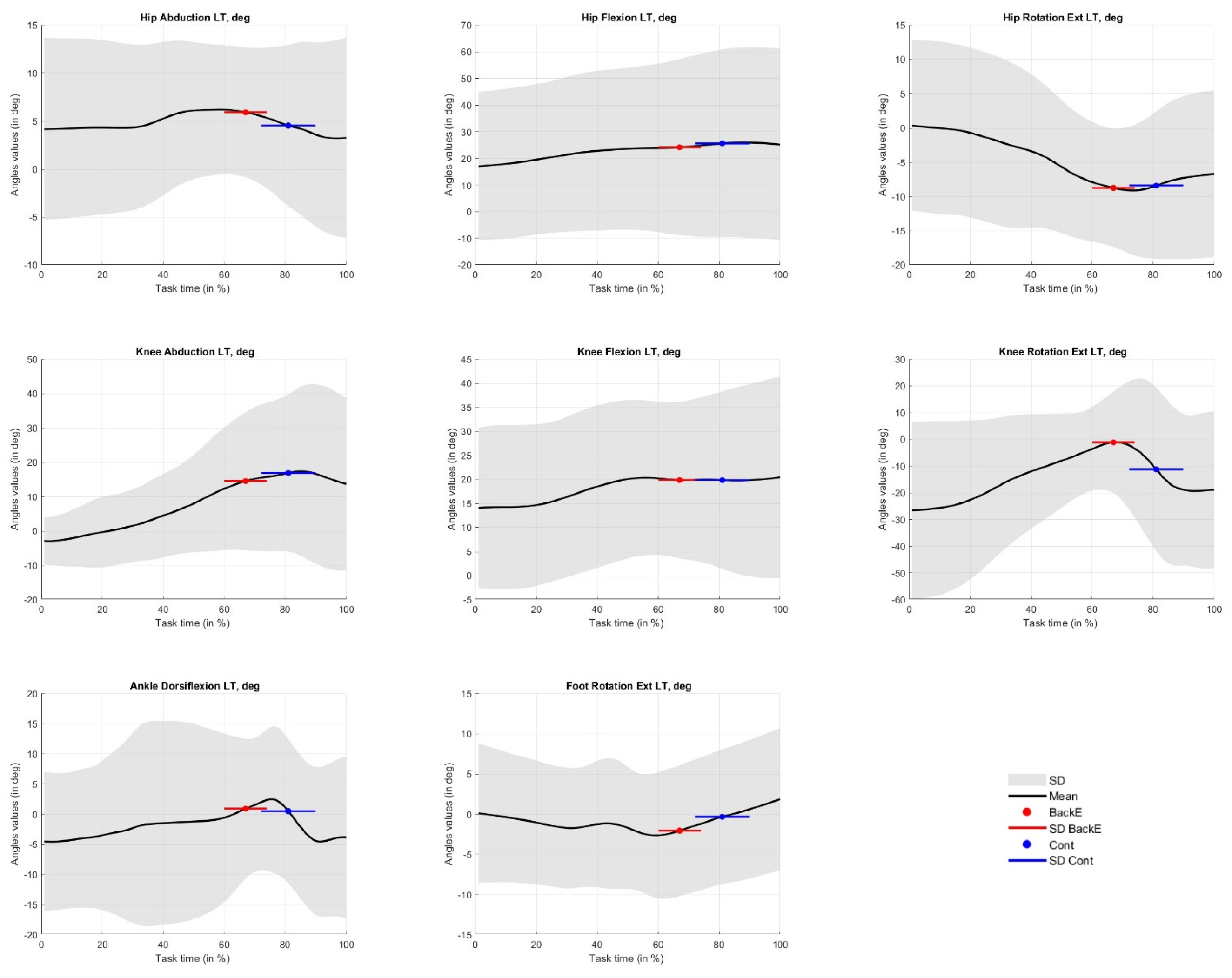 Applsci 15 00470 g007