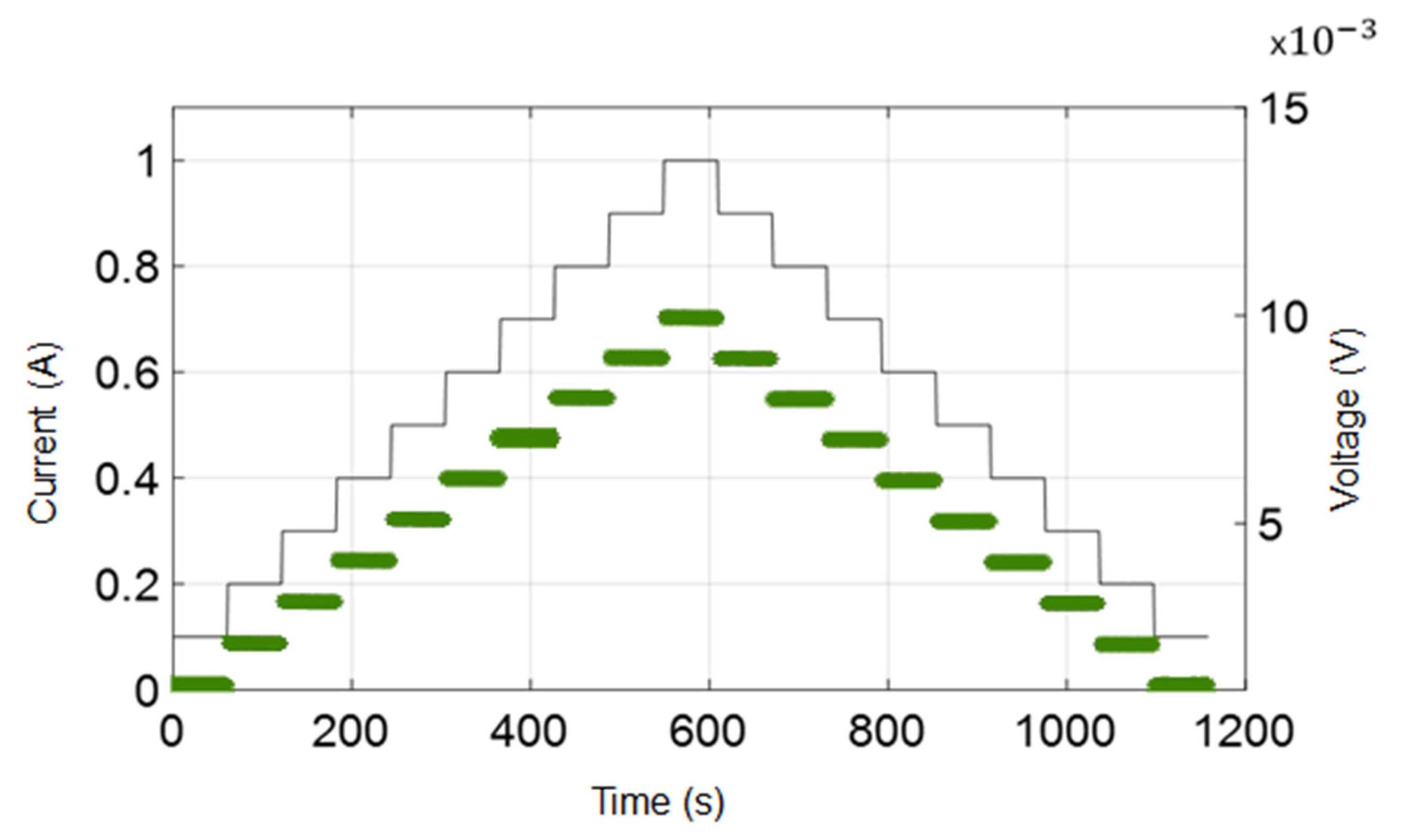 Applsci 15 00471 g002