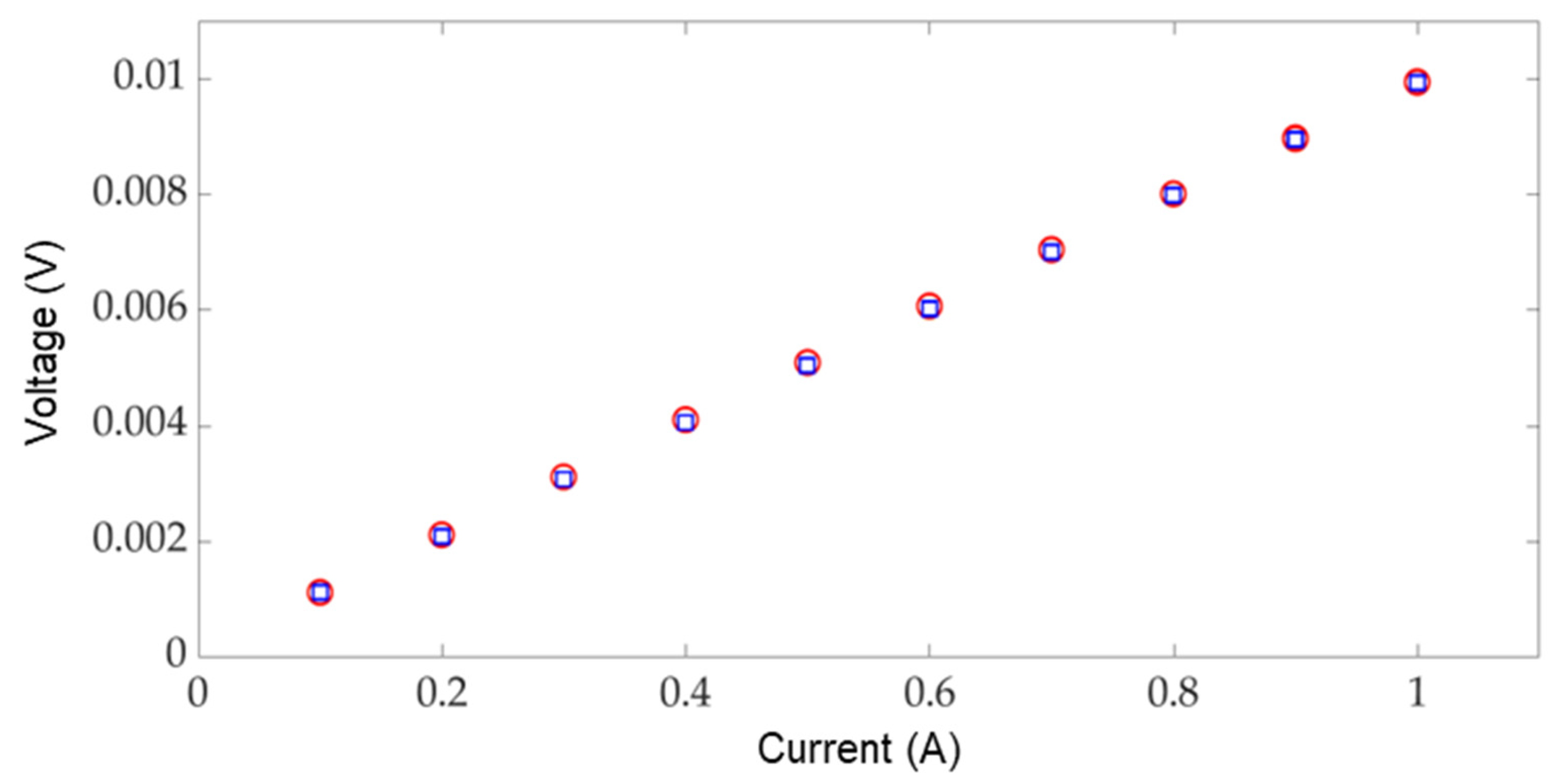 Applsci 15 00471 g003