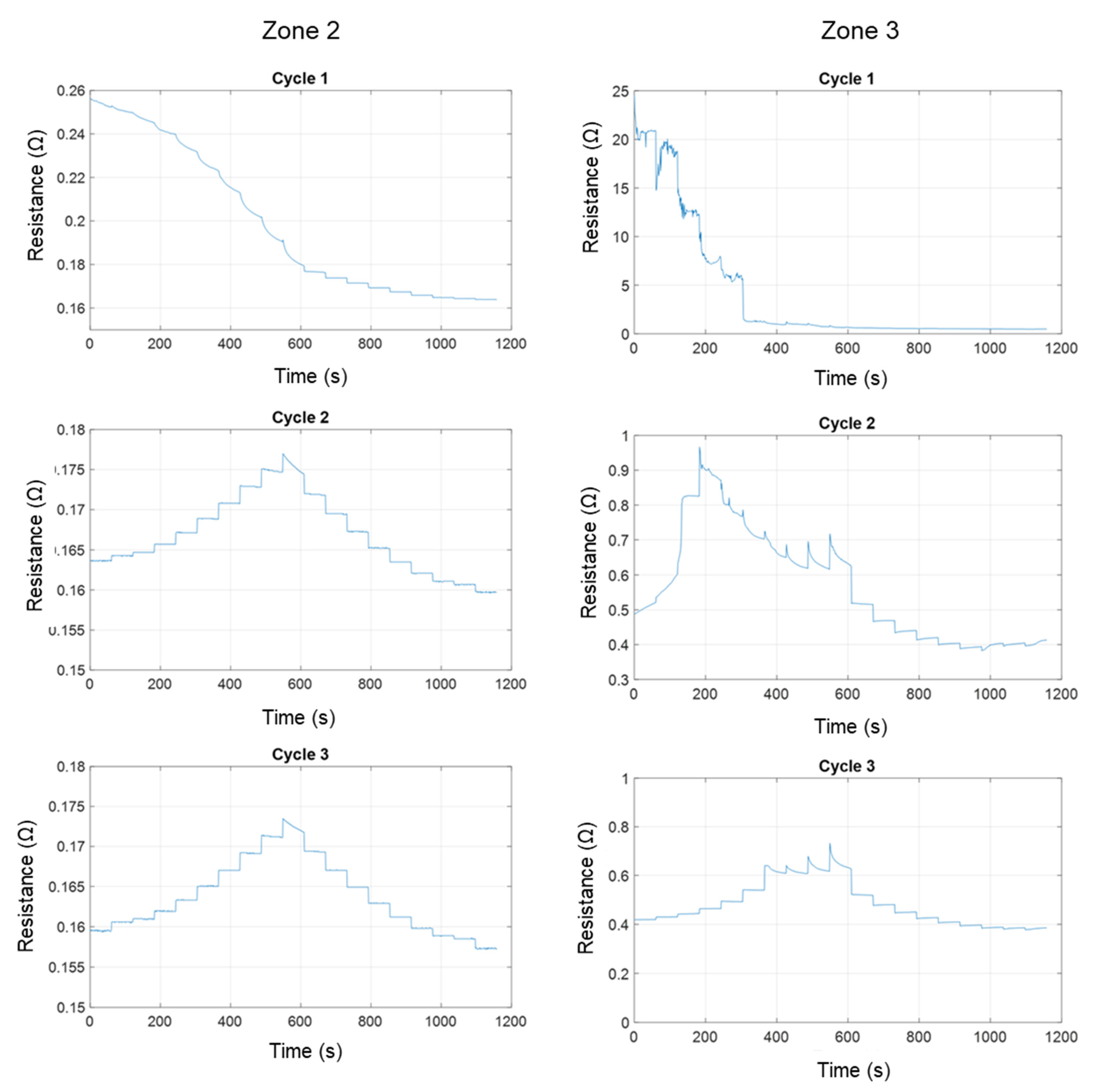 Applsci 15 00471 g011