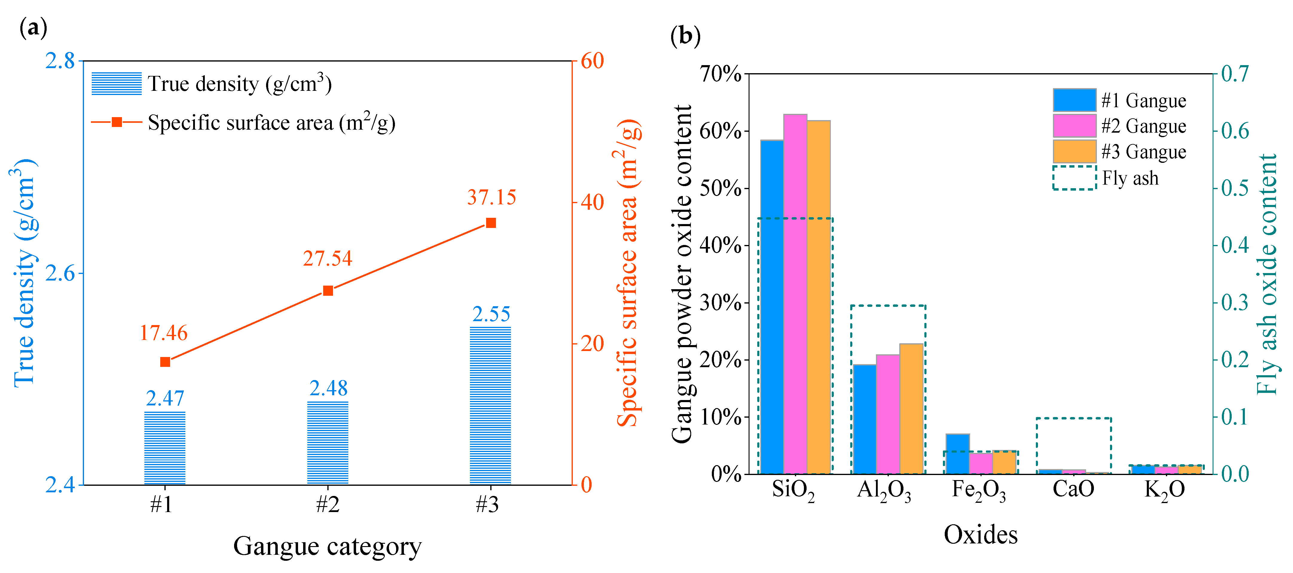 Applsci 15 00475 g003