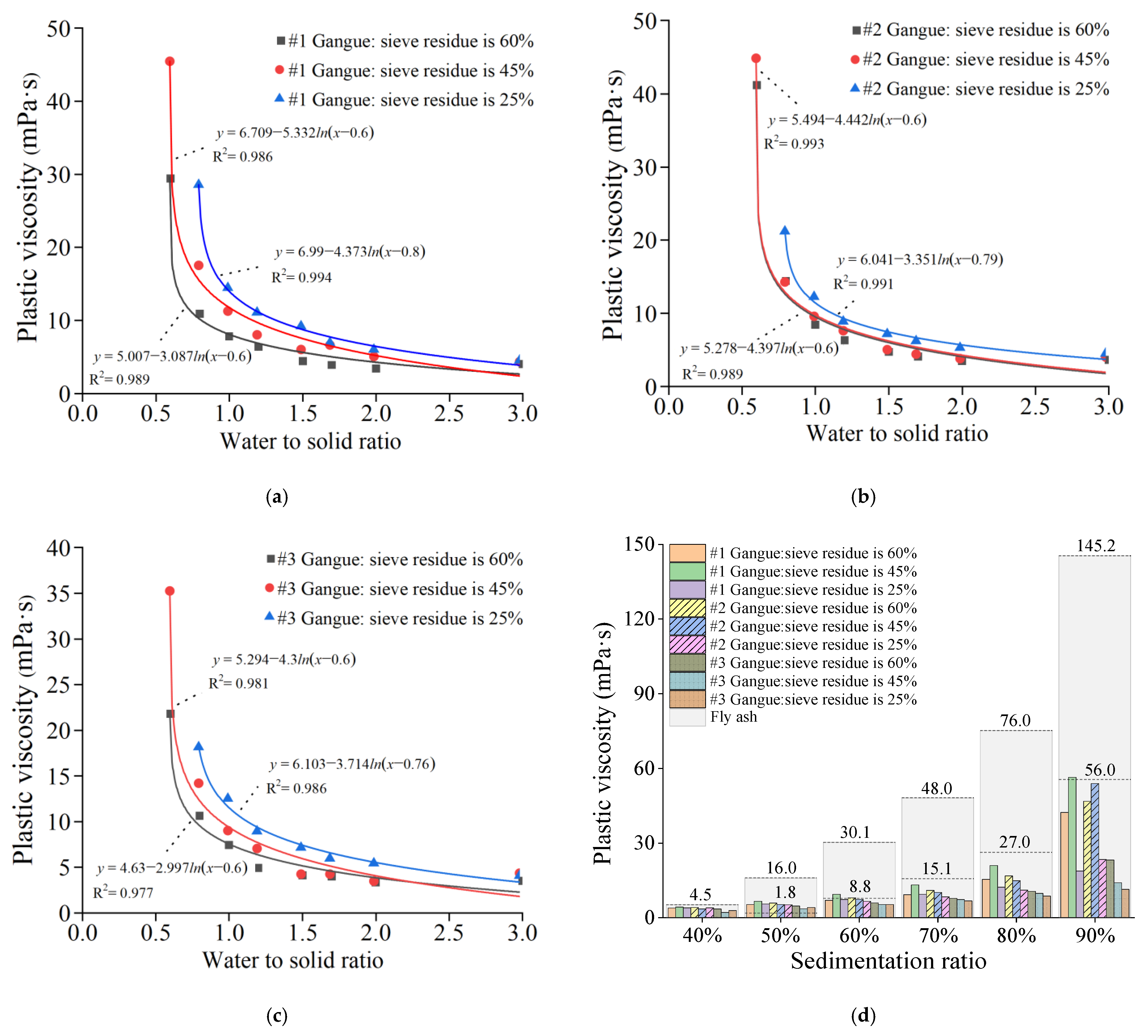 Applsci 15 00475 g005
