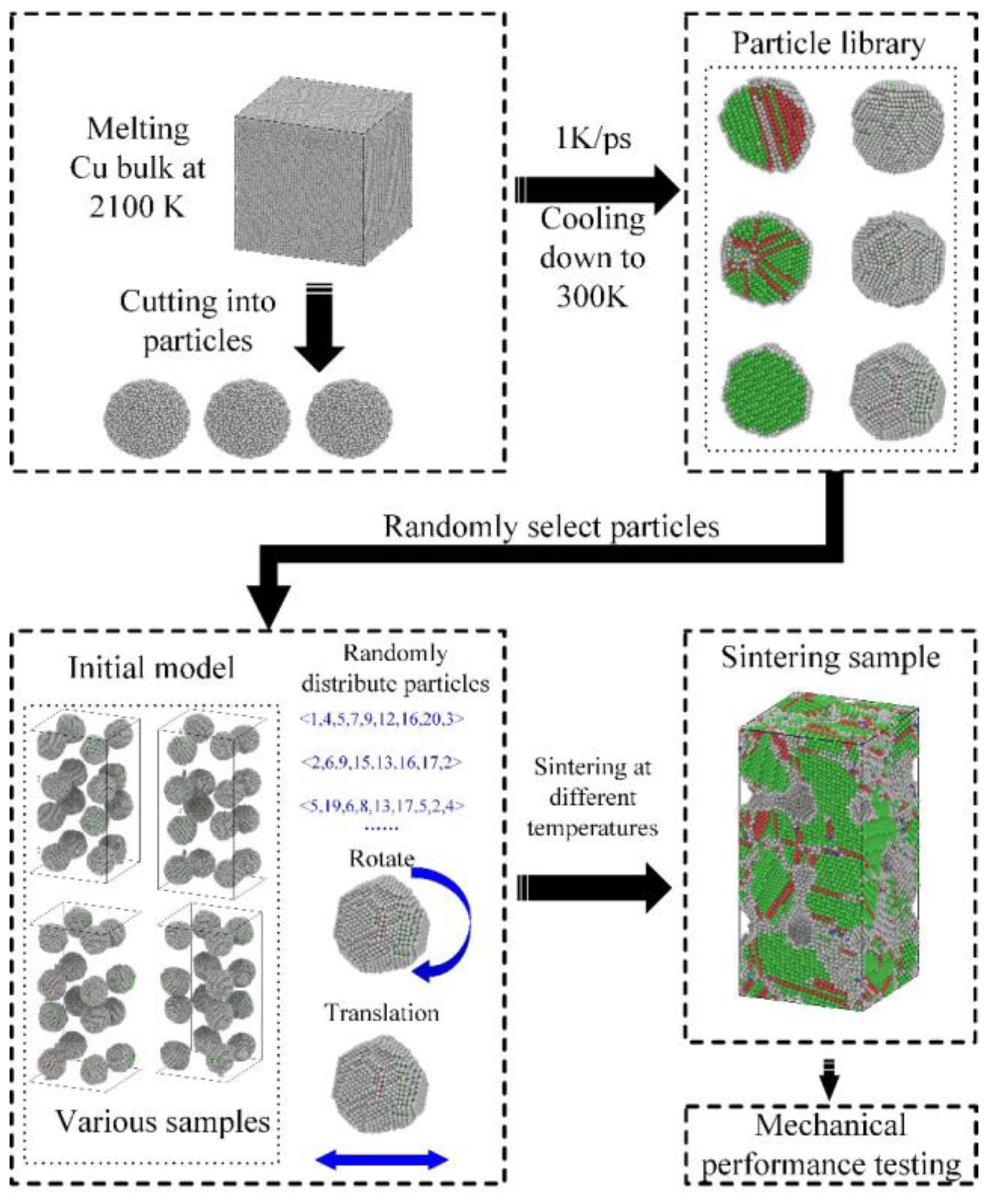 Applsci 15 00476 g001