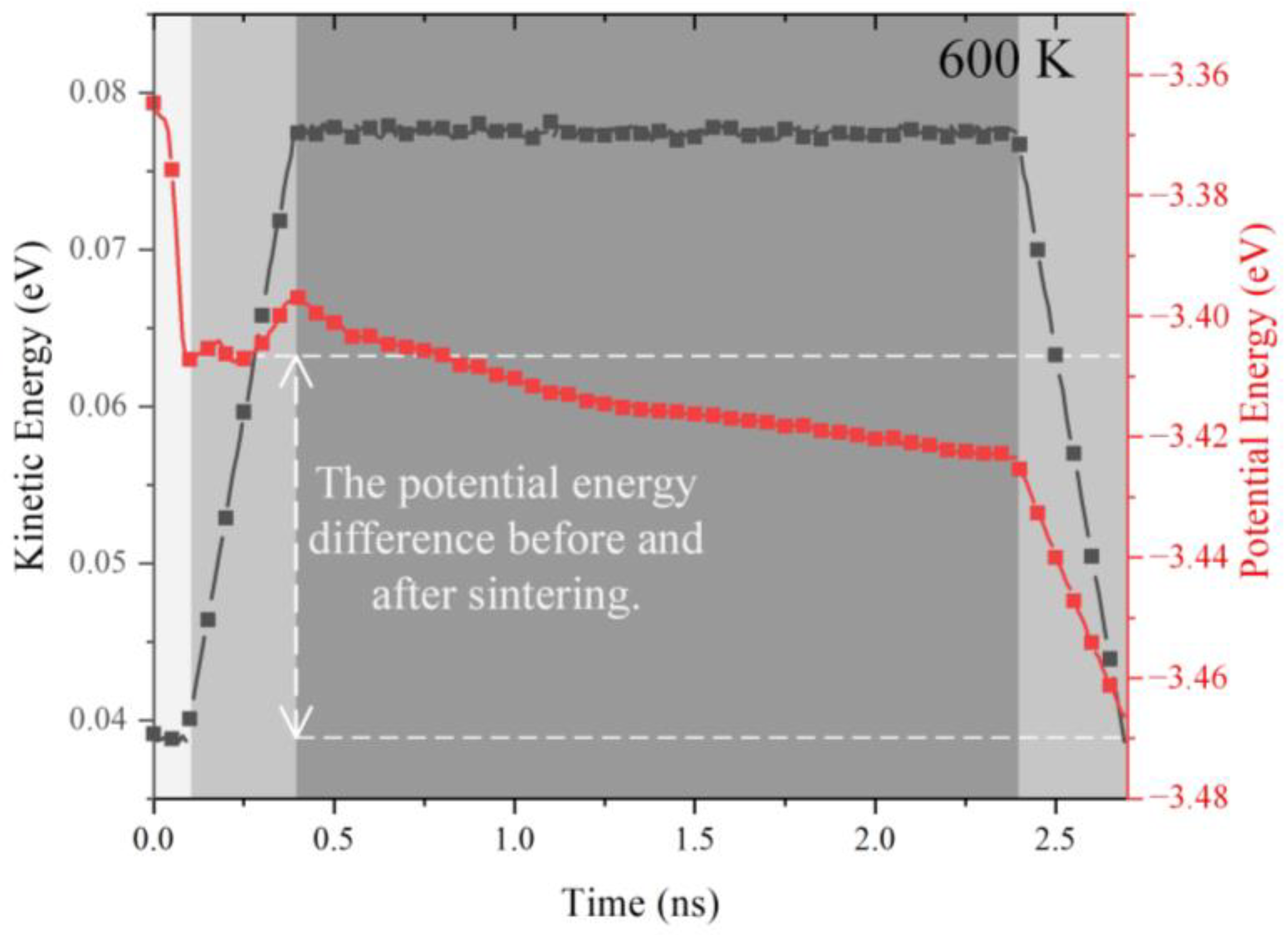 Applsci 15 00476 g002
