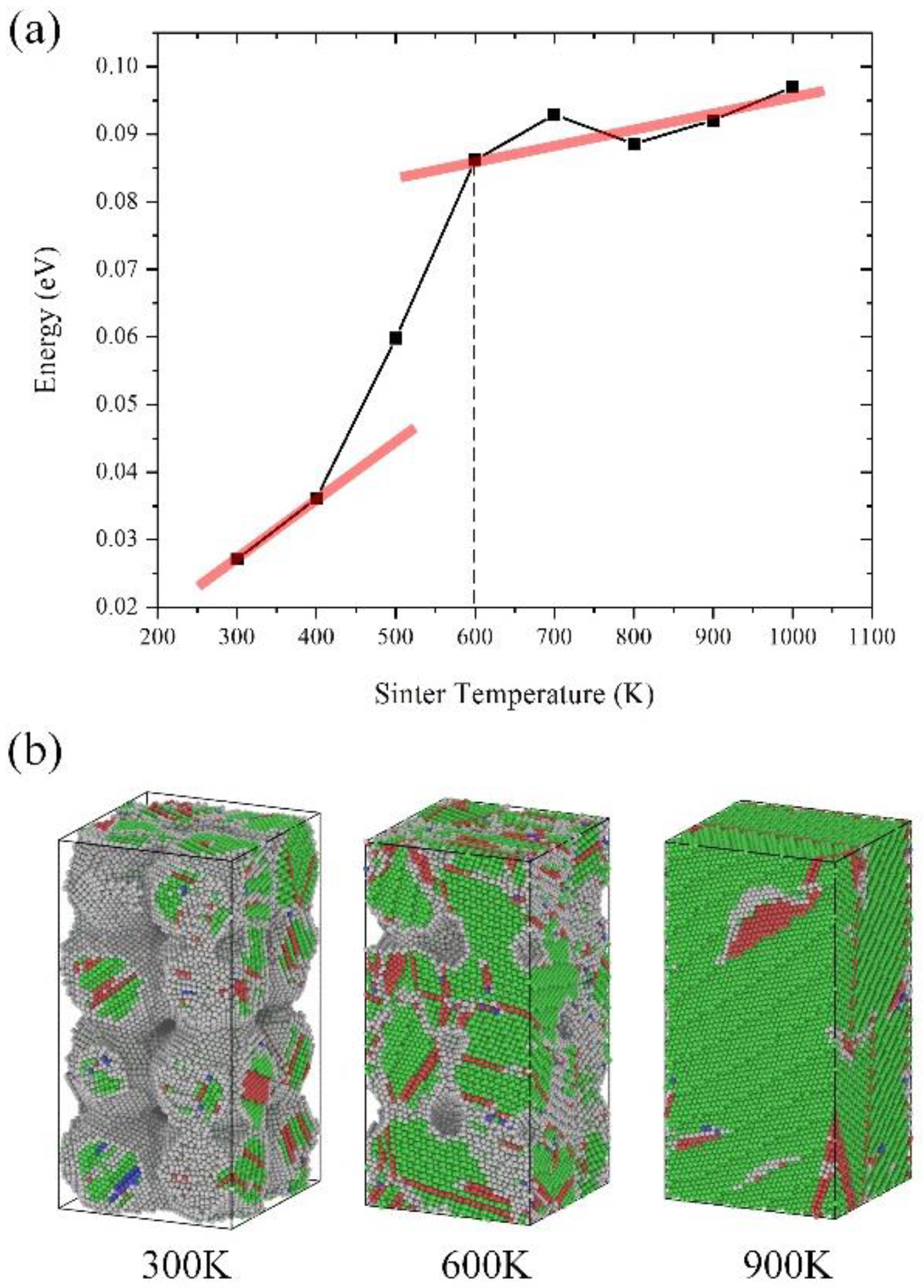 Applsci 15 00476 g003
