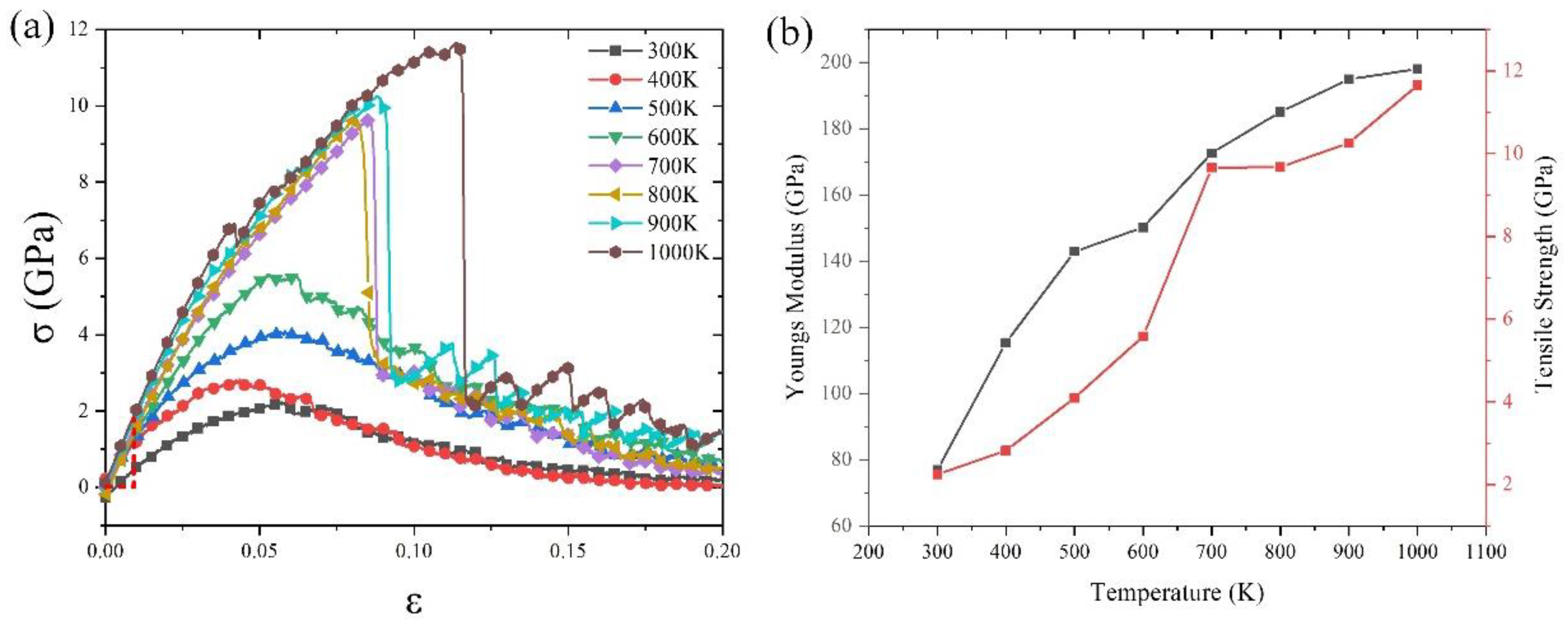 Applsci 15 00476 g009