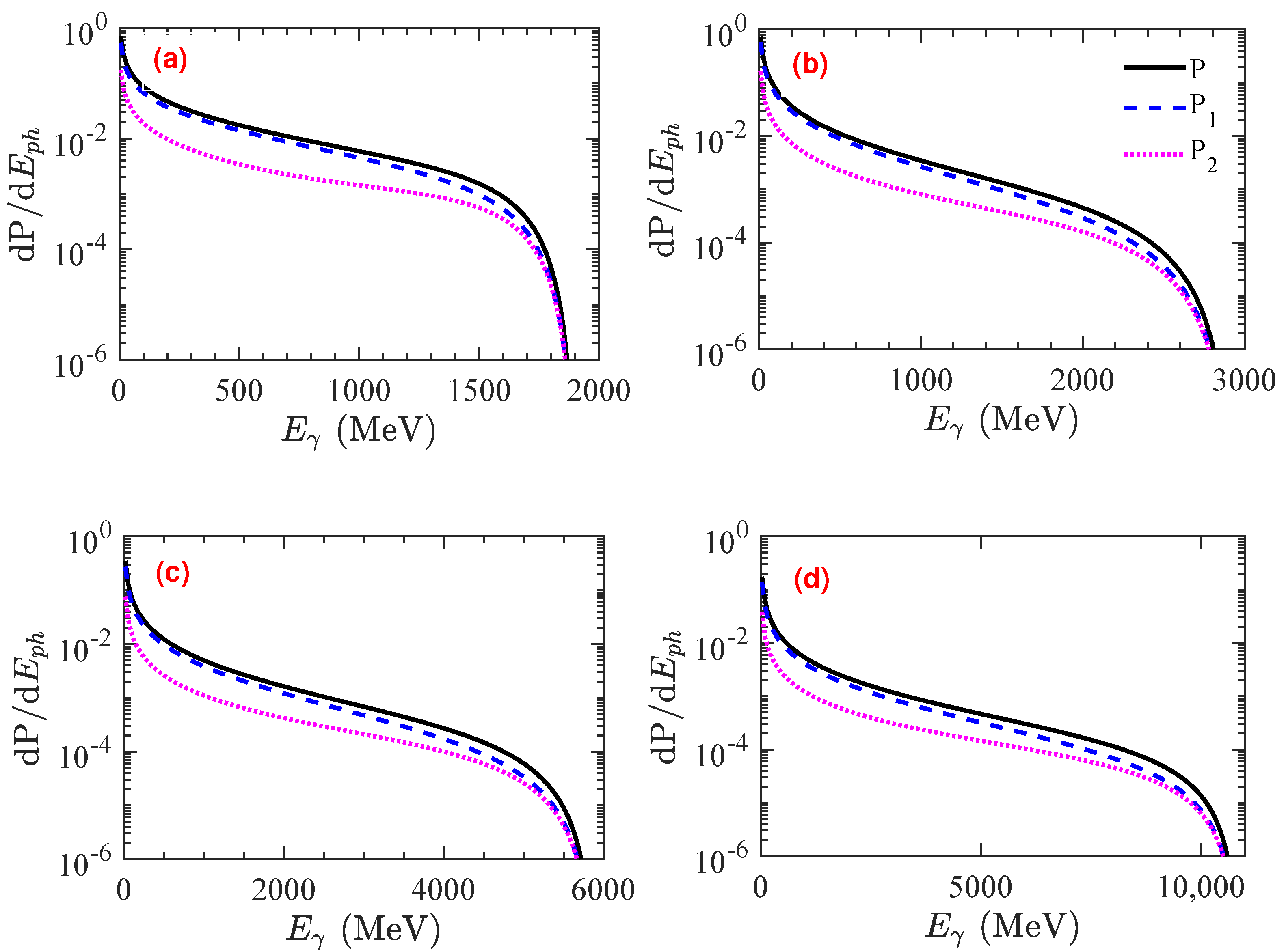 Applsci 15 00481 g004