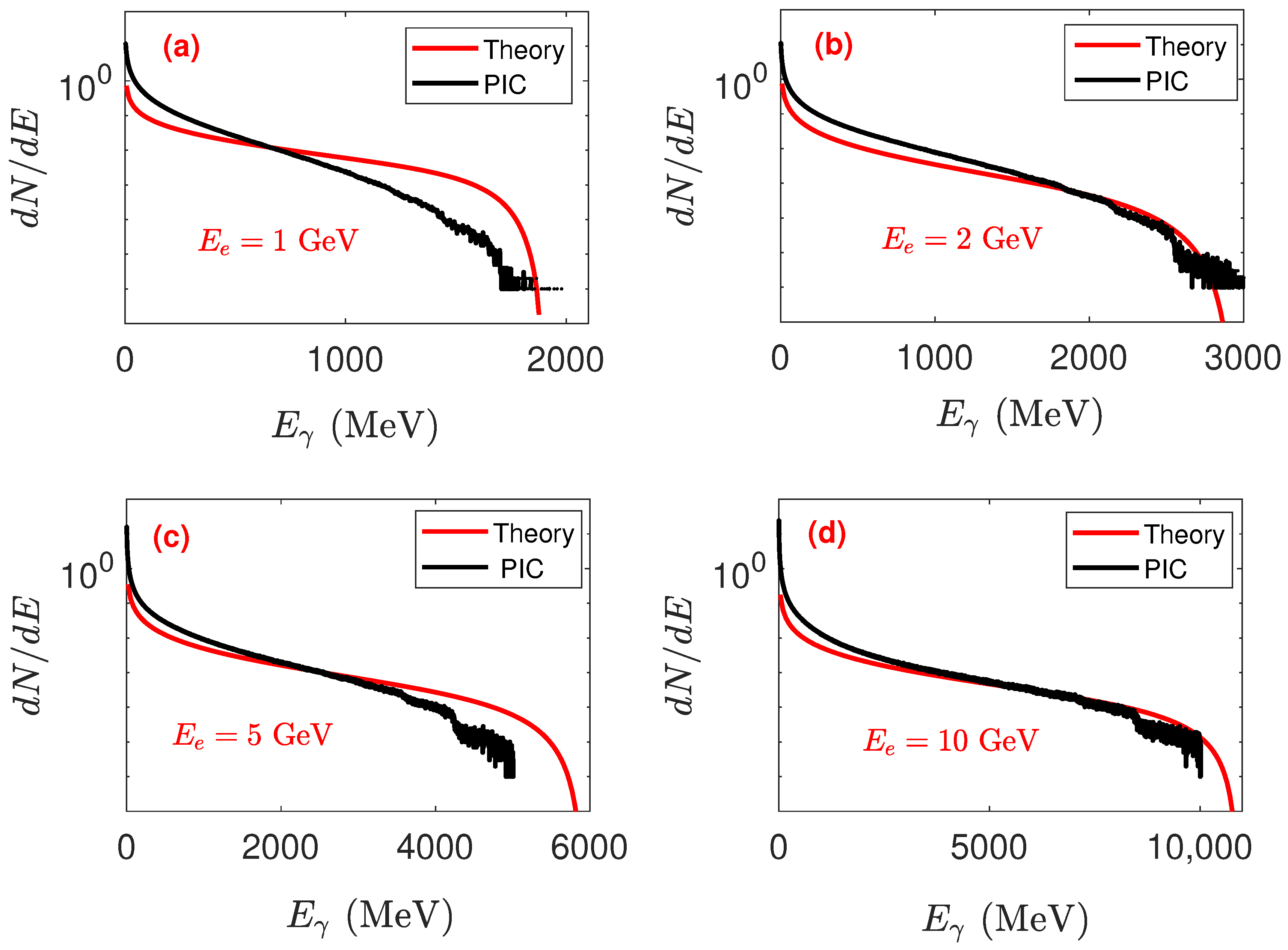 Applsci 15 00481 g005
