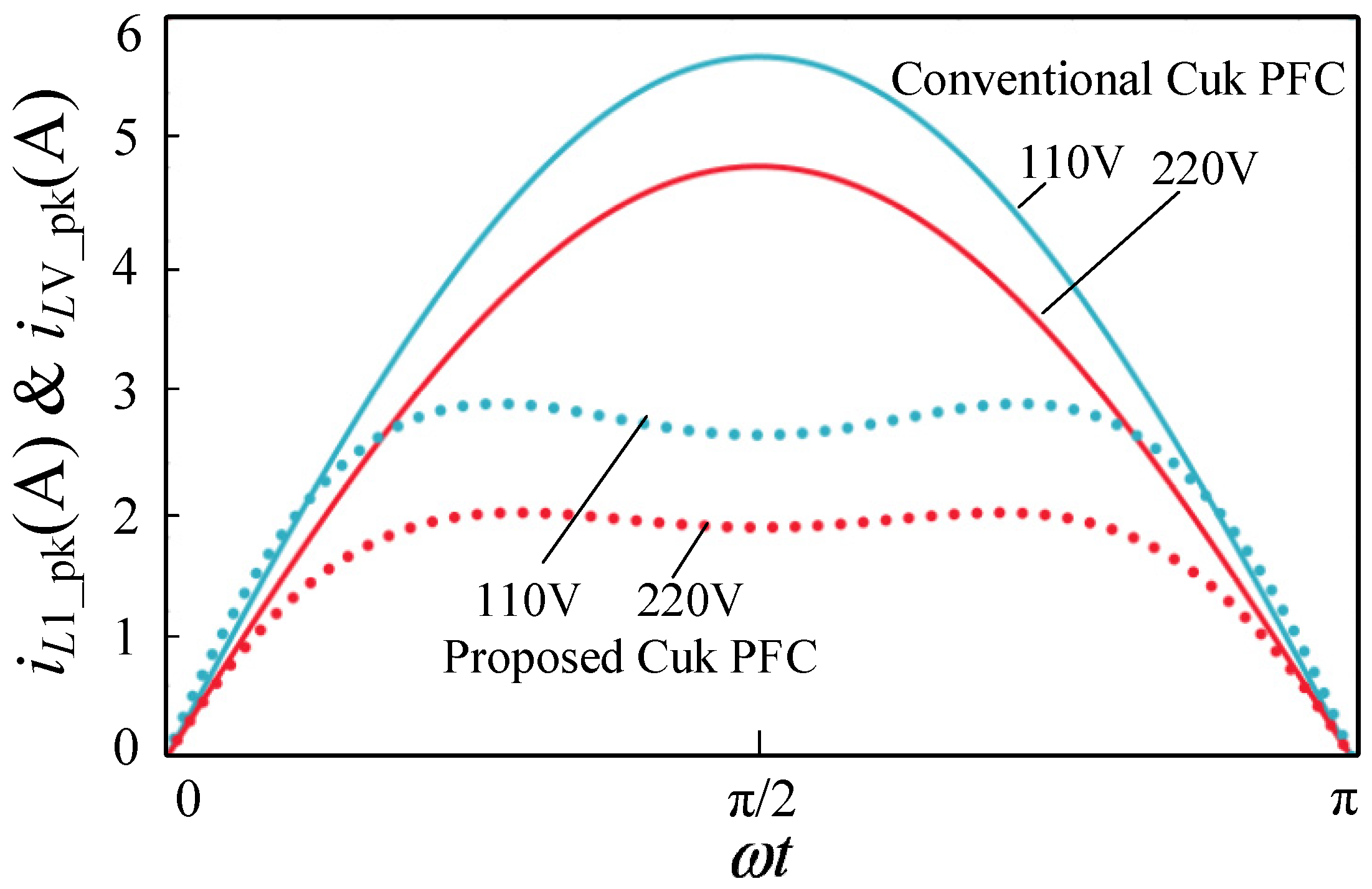Applsci 15 00484 g010