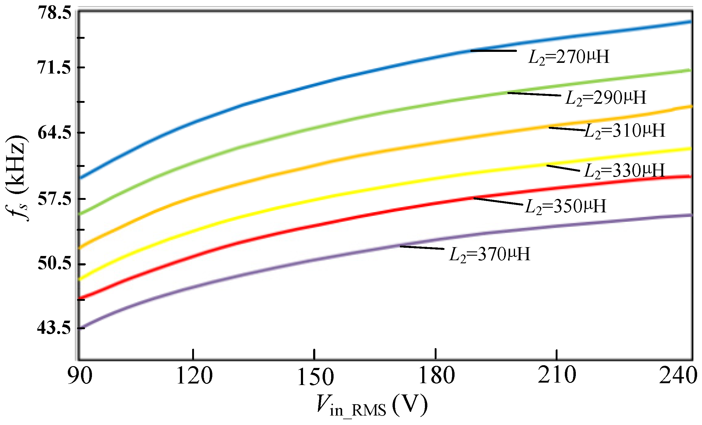 Applsci 15 00484 g012