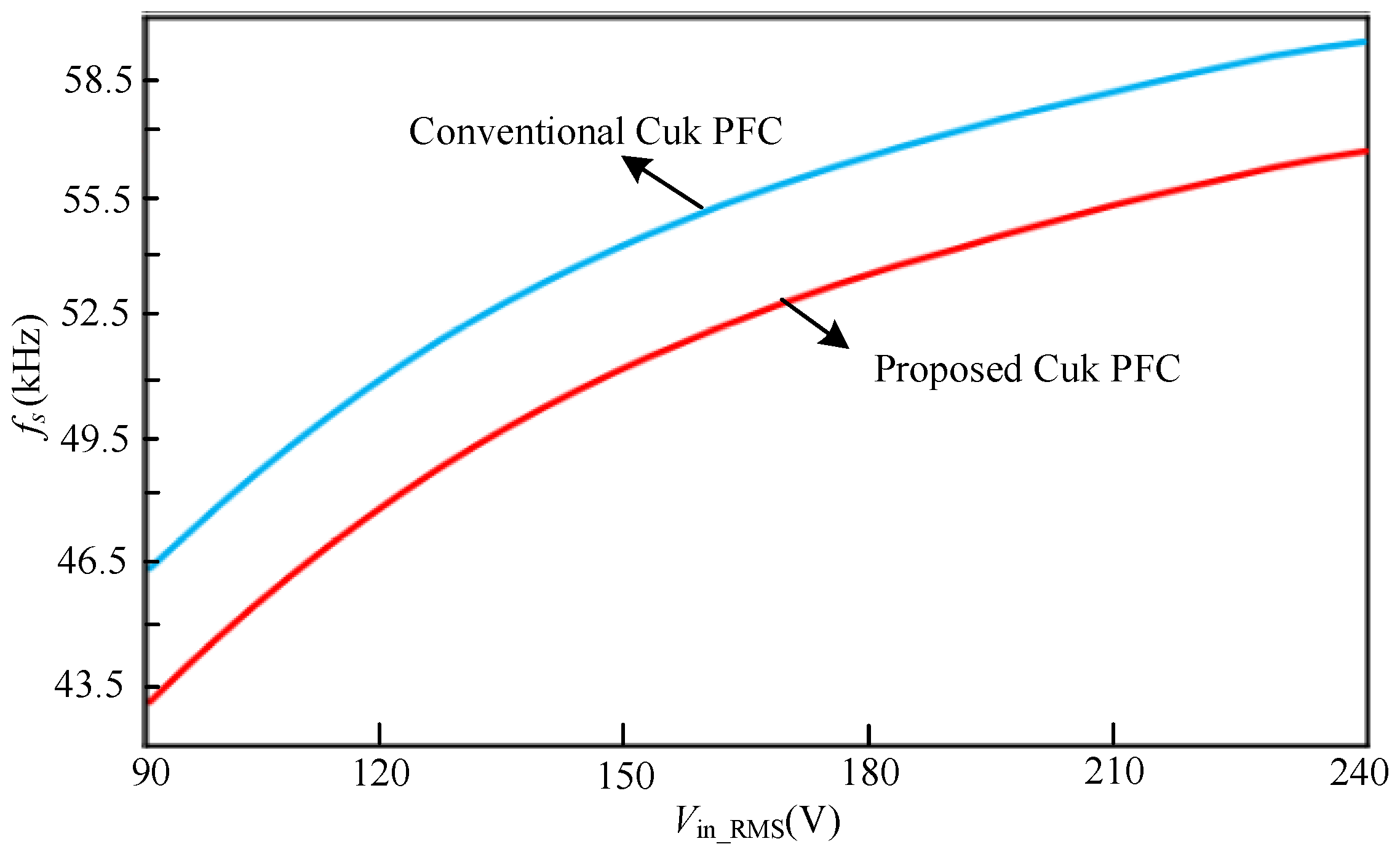 Applsci 15 00484 g013