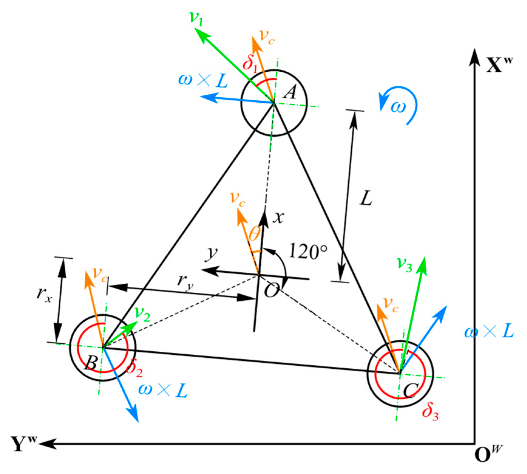 Applsci 15 00485 g003