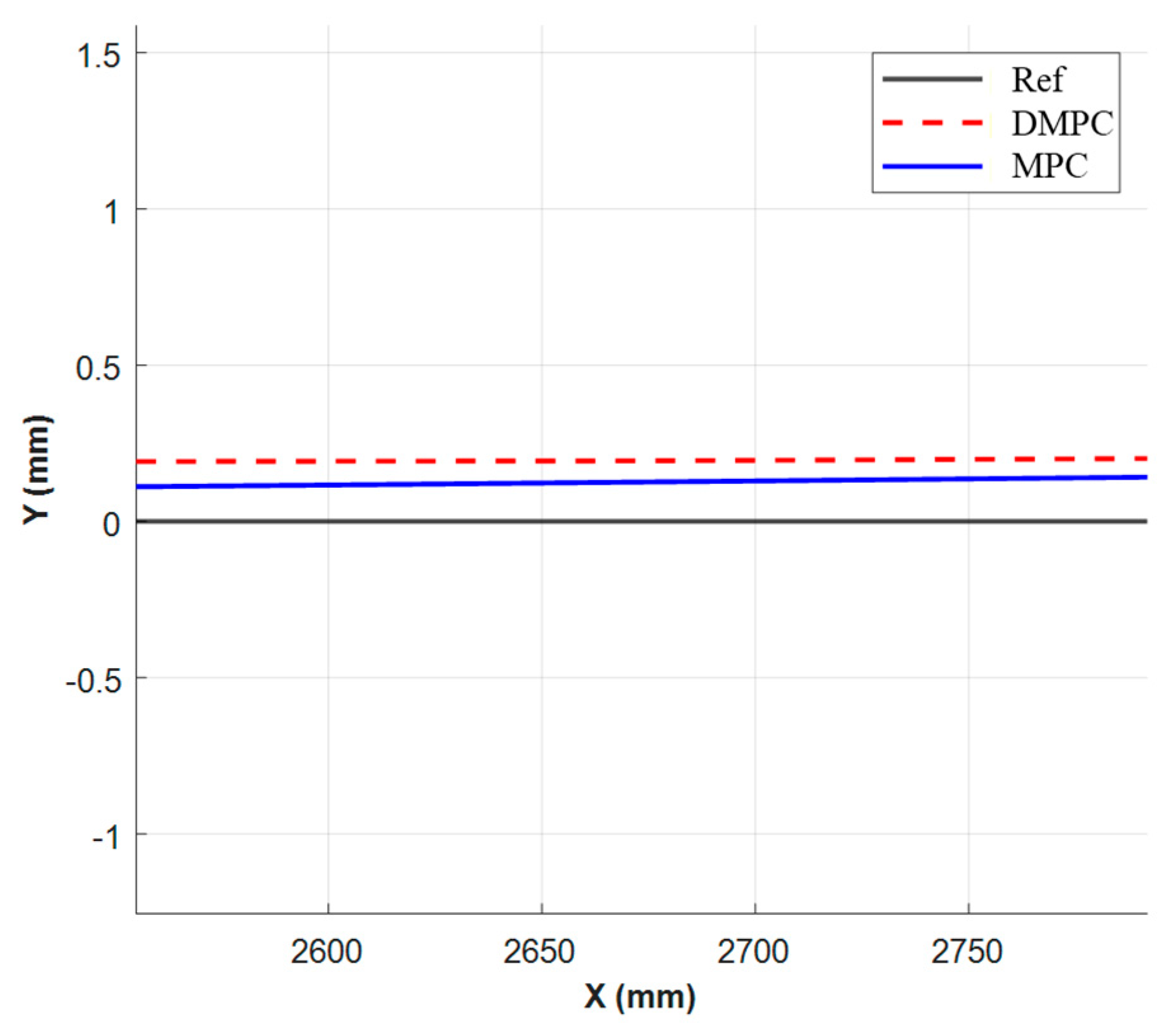Applsci 15 00485 g007