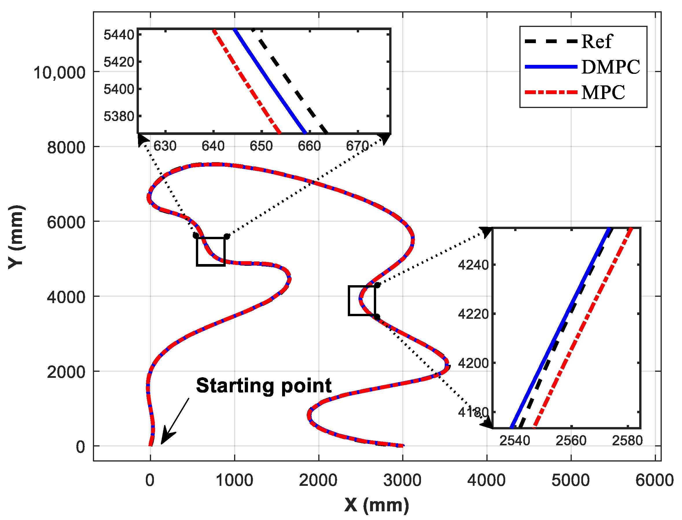 Applsci 15 00485 g009