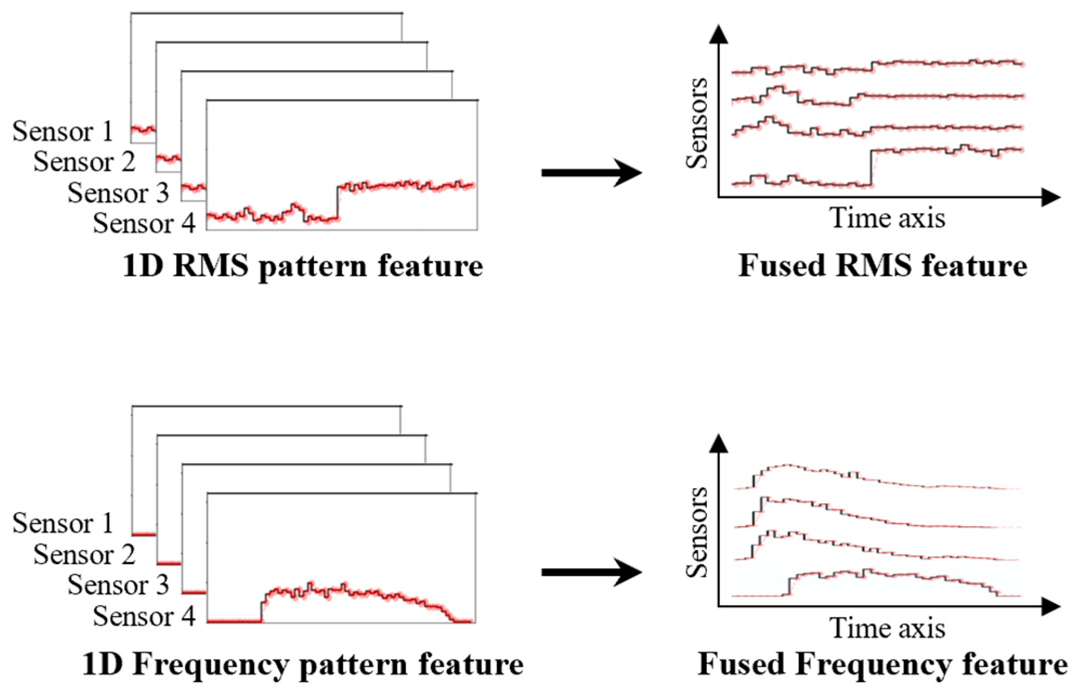 Applsci 15 00490 g003