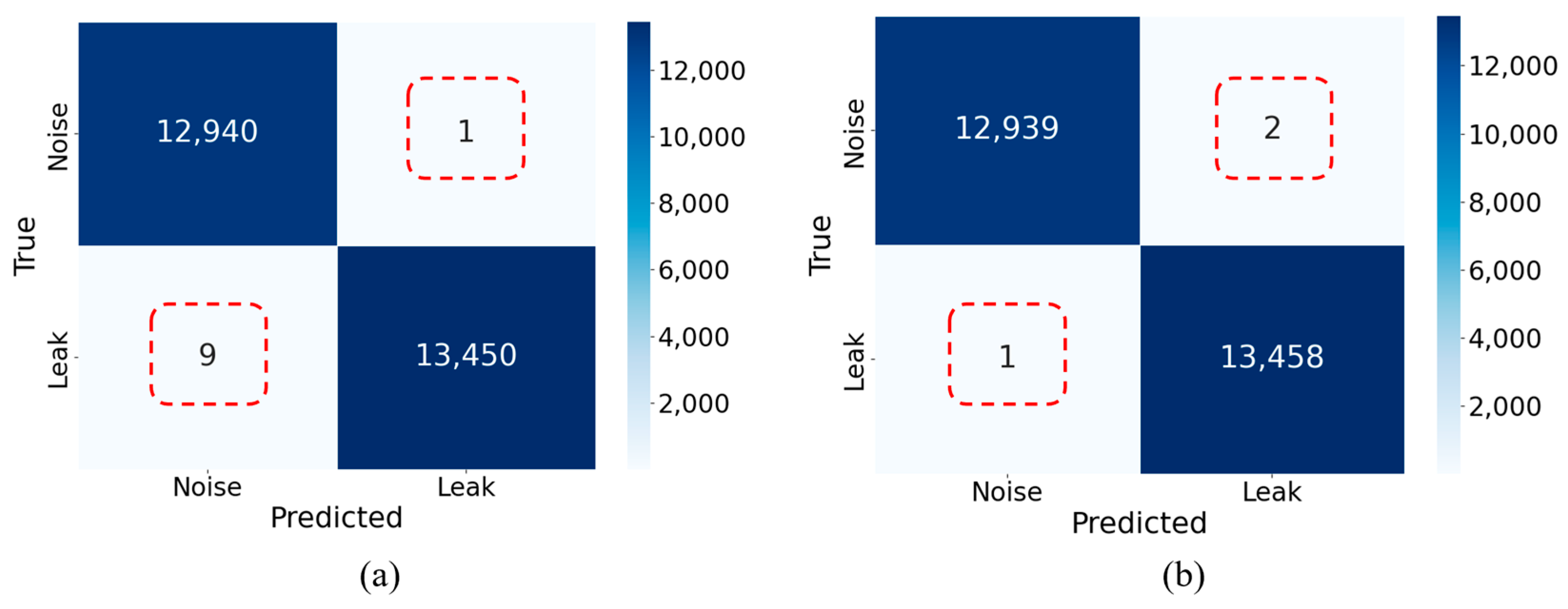 Applsci 15 00490 g007