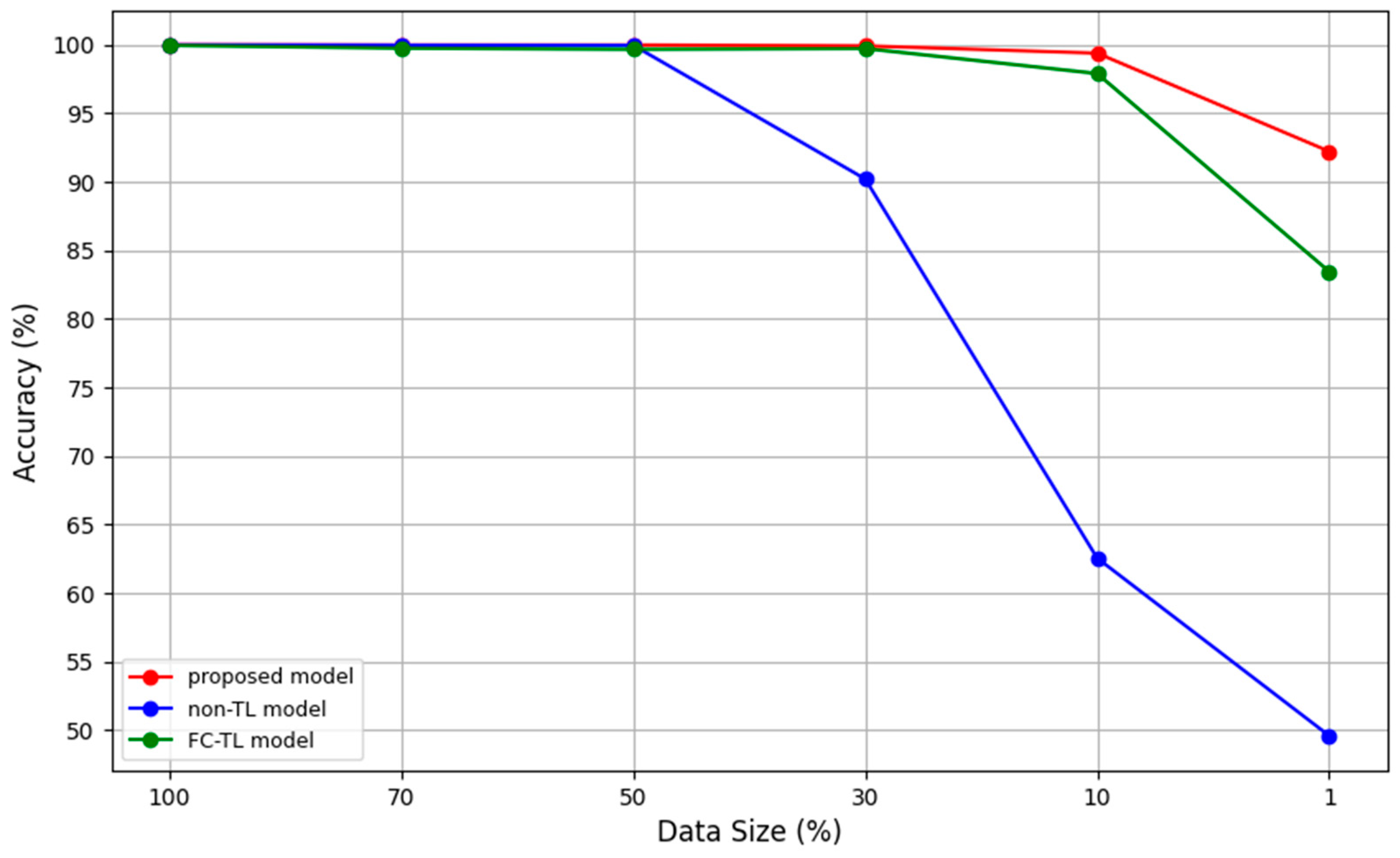 Applsci 15 00490 g008