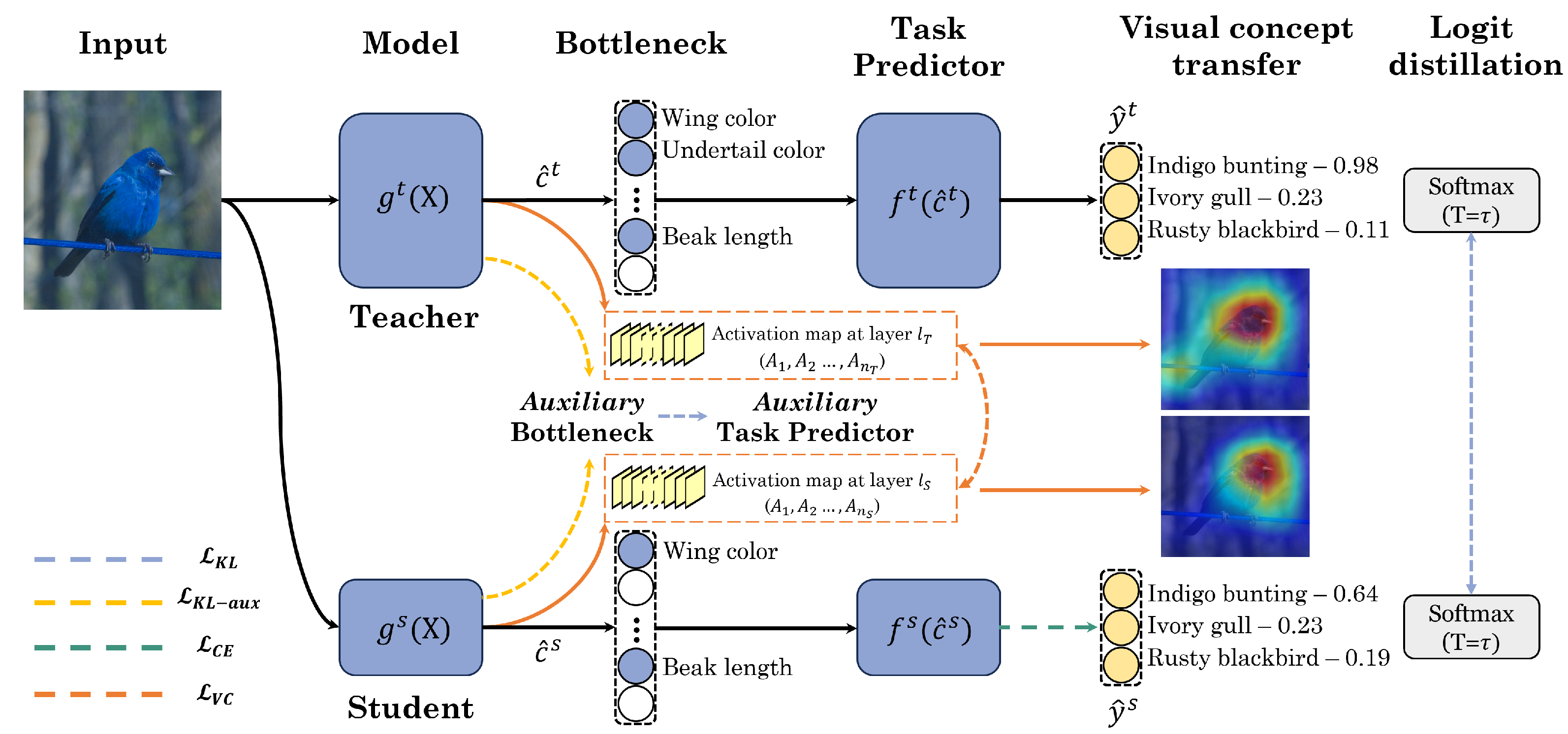 Applsci 15 00493 g002