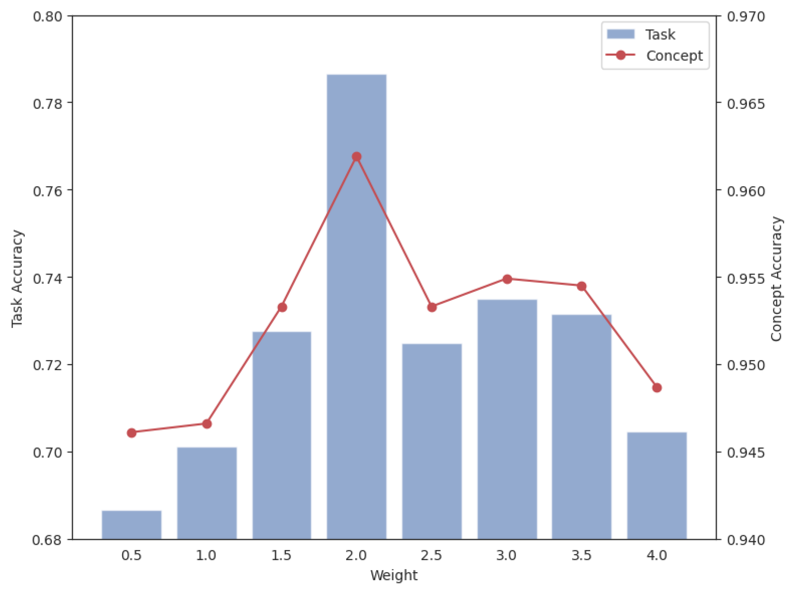 Applsci 15 00493 g003