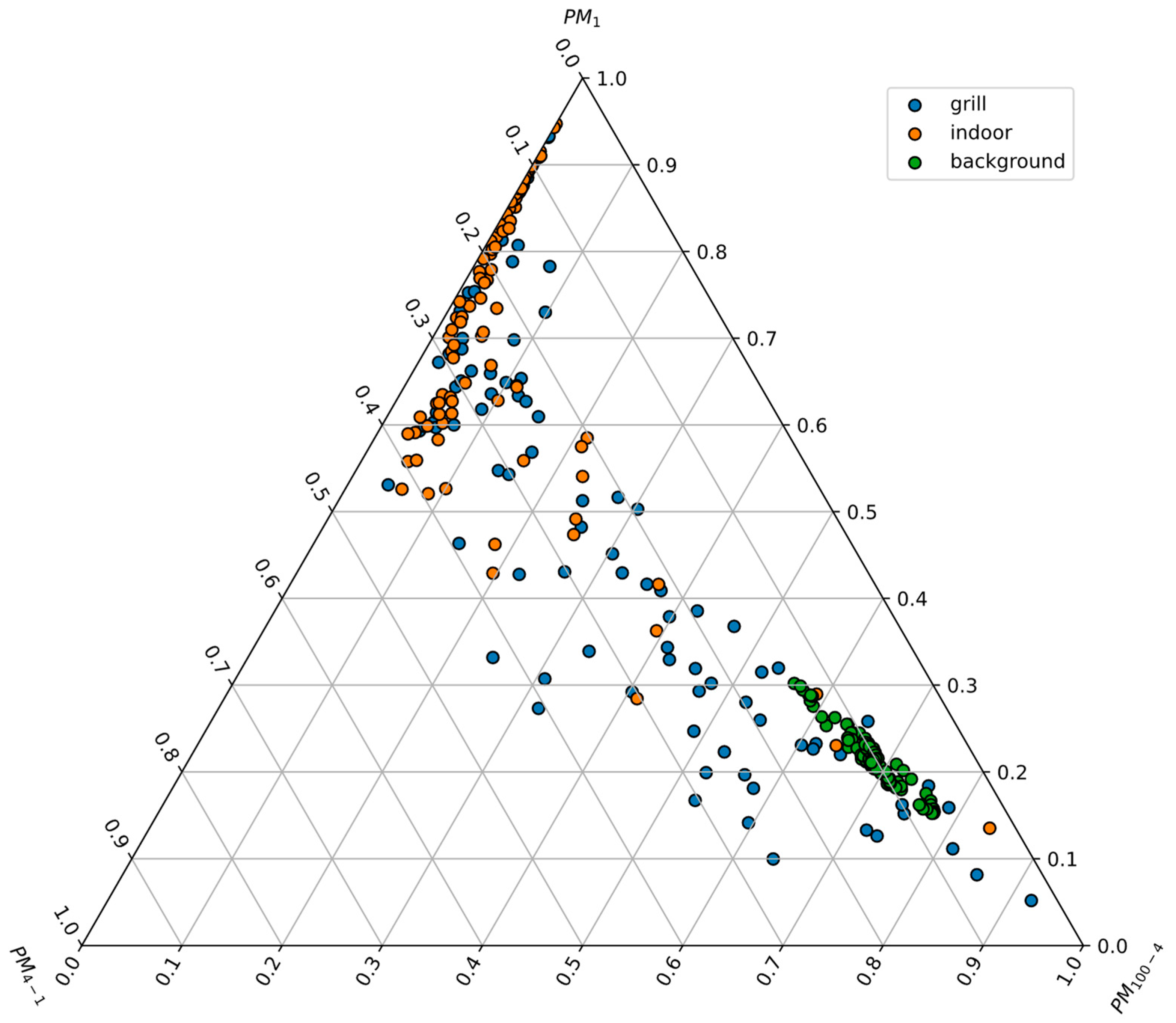 Applsci 15 00498 g003 Applsci 15 00498 g003