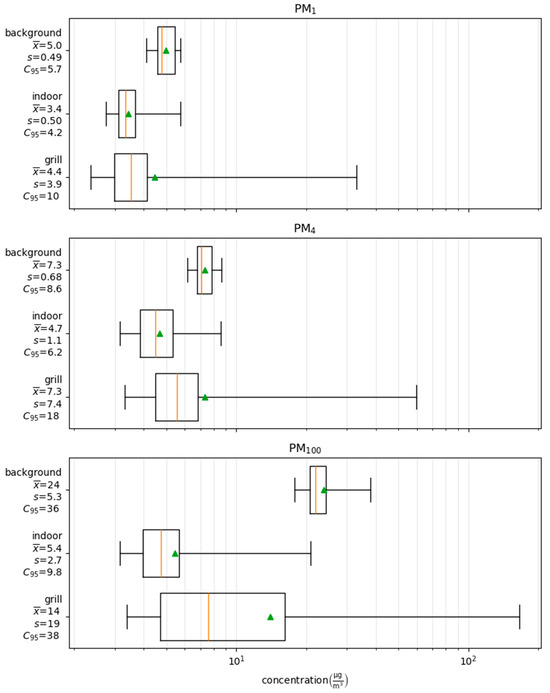 Applsci 15 00498 g004