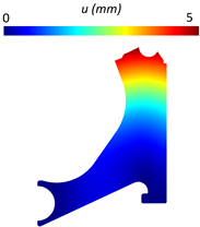 Applsci 15 00502 i072