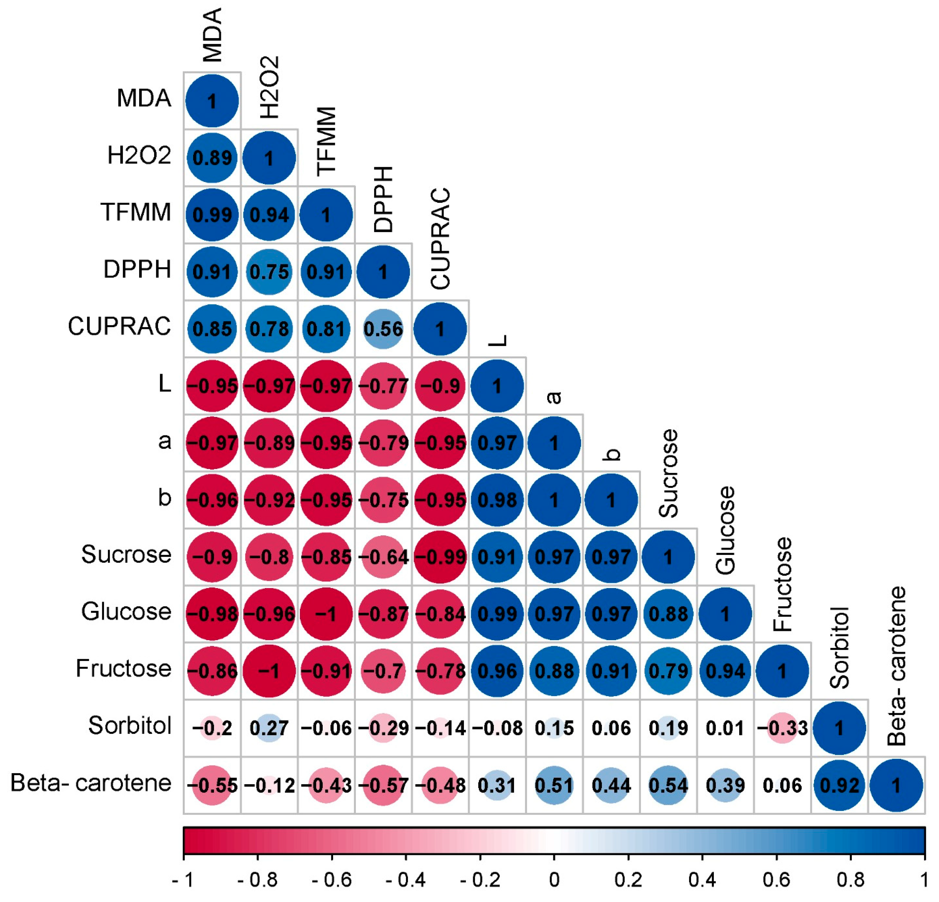 Applsci 15 00508 g002