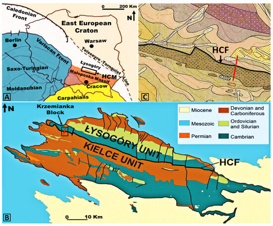Applsci 15 00511 g001