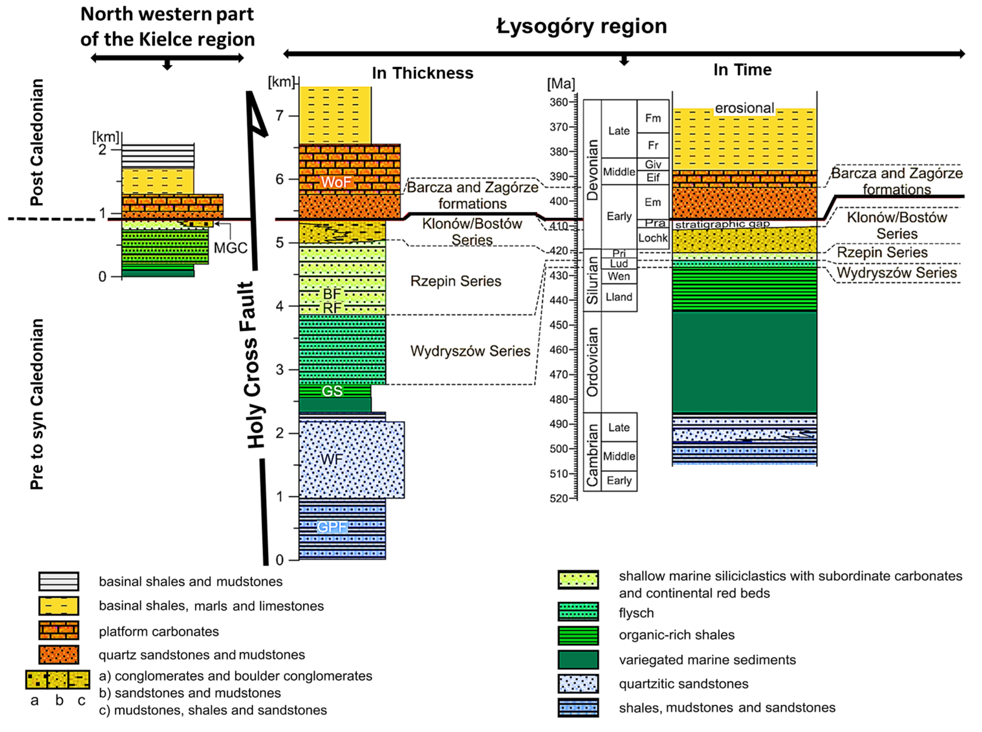 Applsci 15 00511 g002 Applsci 15 00511 g002