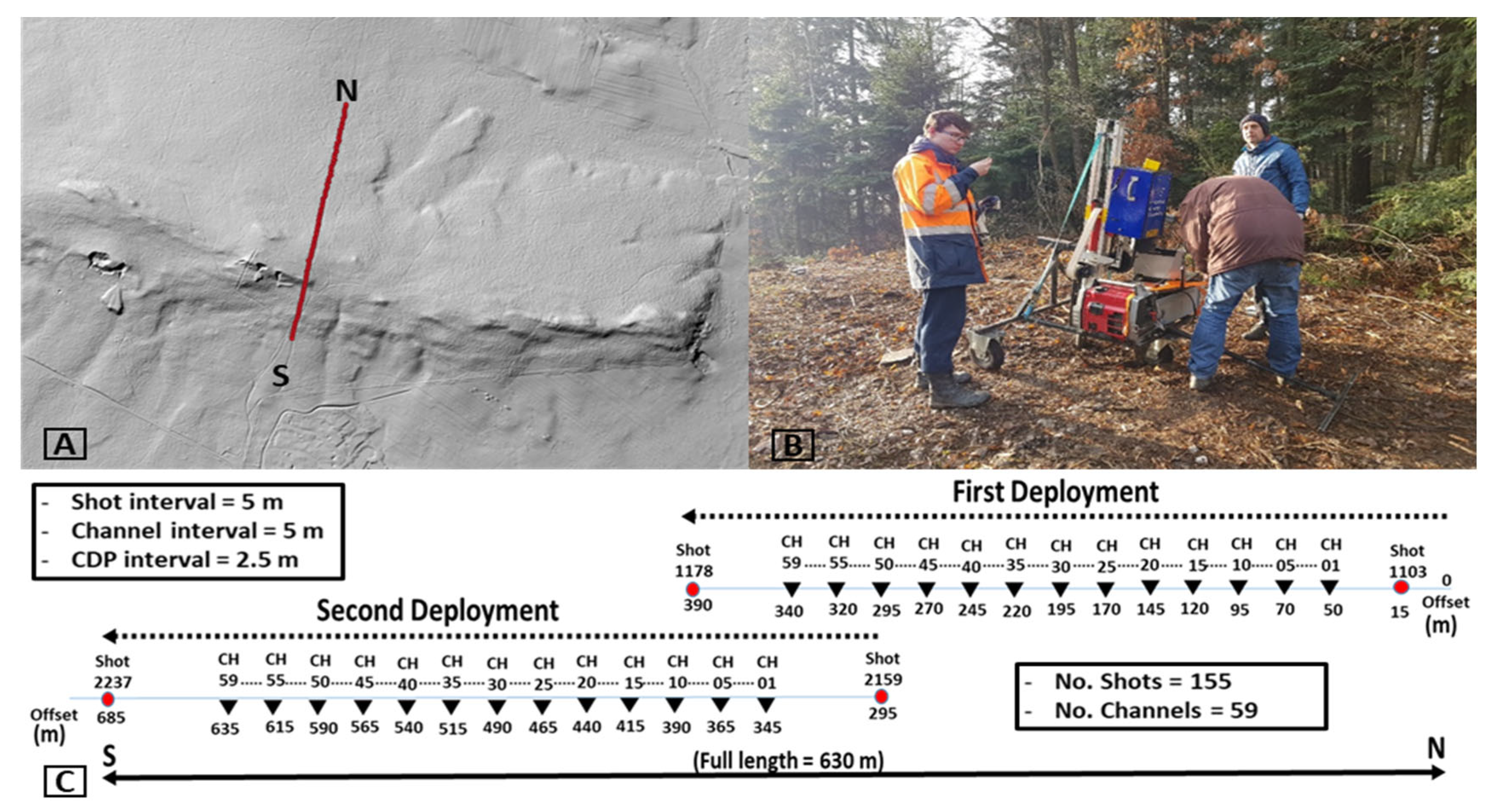 Applsci 15 00511 g003 Applsci 15 00511 g003