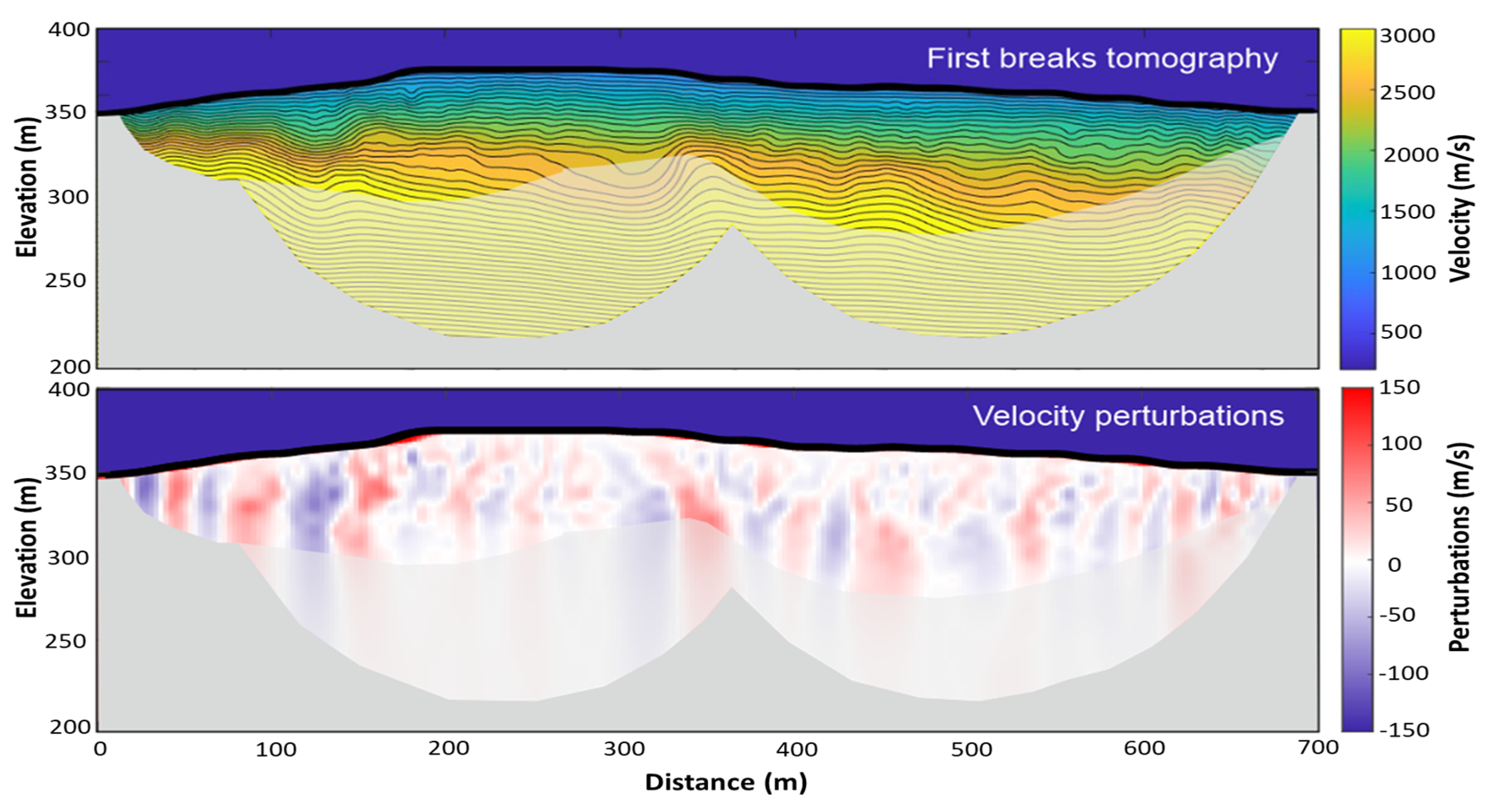 Applsci 15 00511 g005 Applsci 15 00511 g005