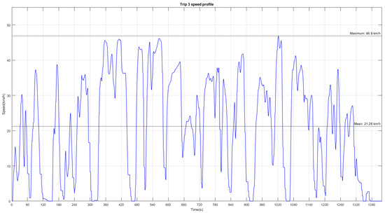 Applsci 15 00513 g0a3