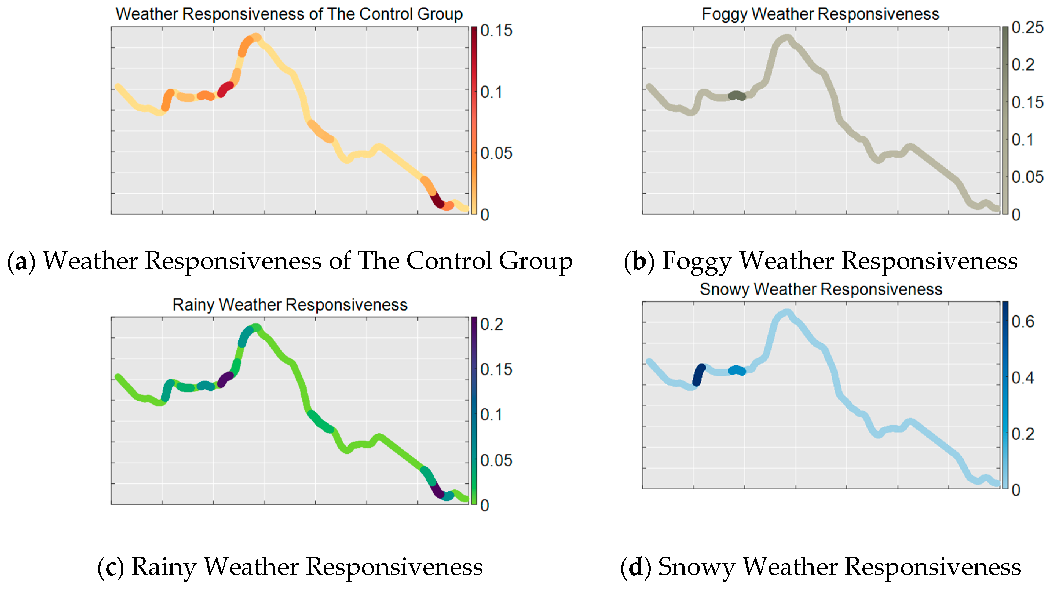 Applsci 15 00521 g006
