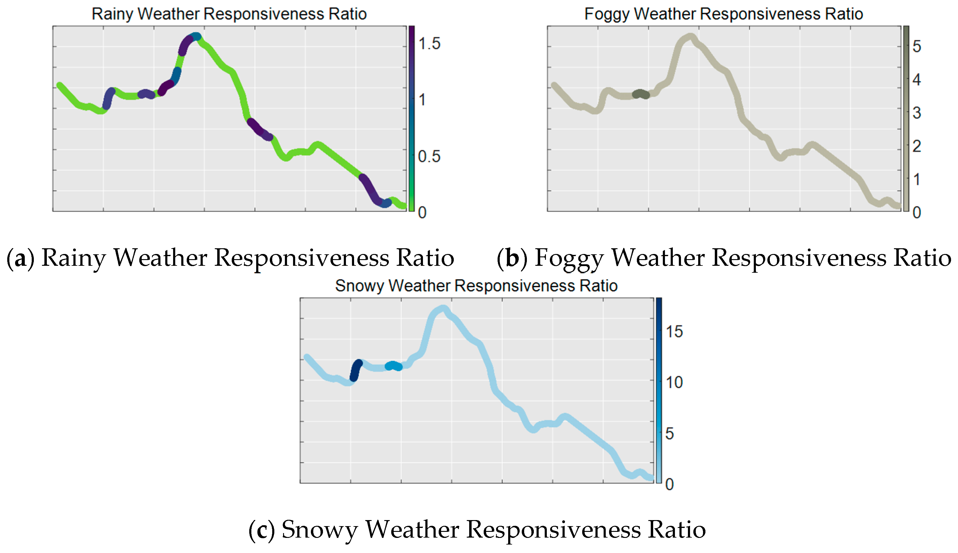 Applsci 15 00521 g007