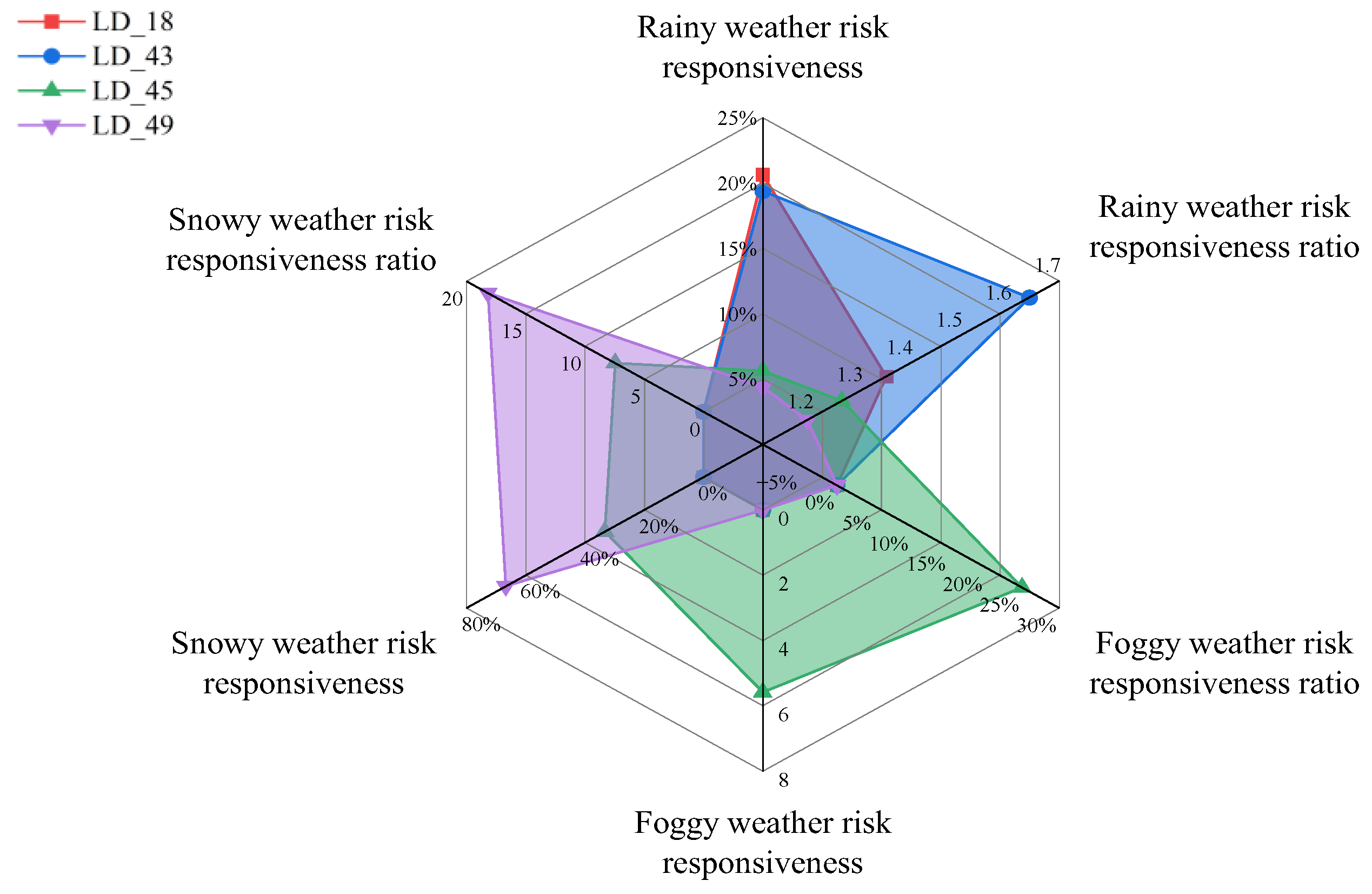 Applsci 15 00521 g008