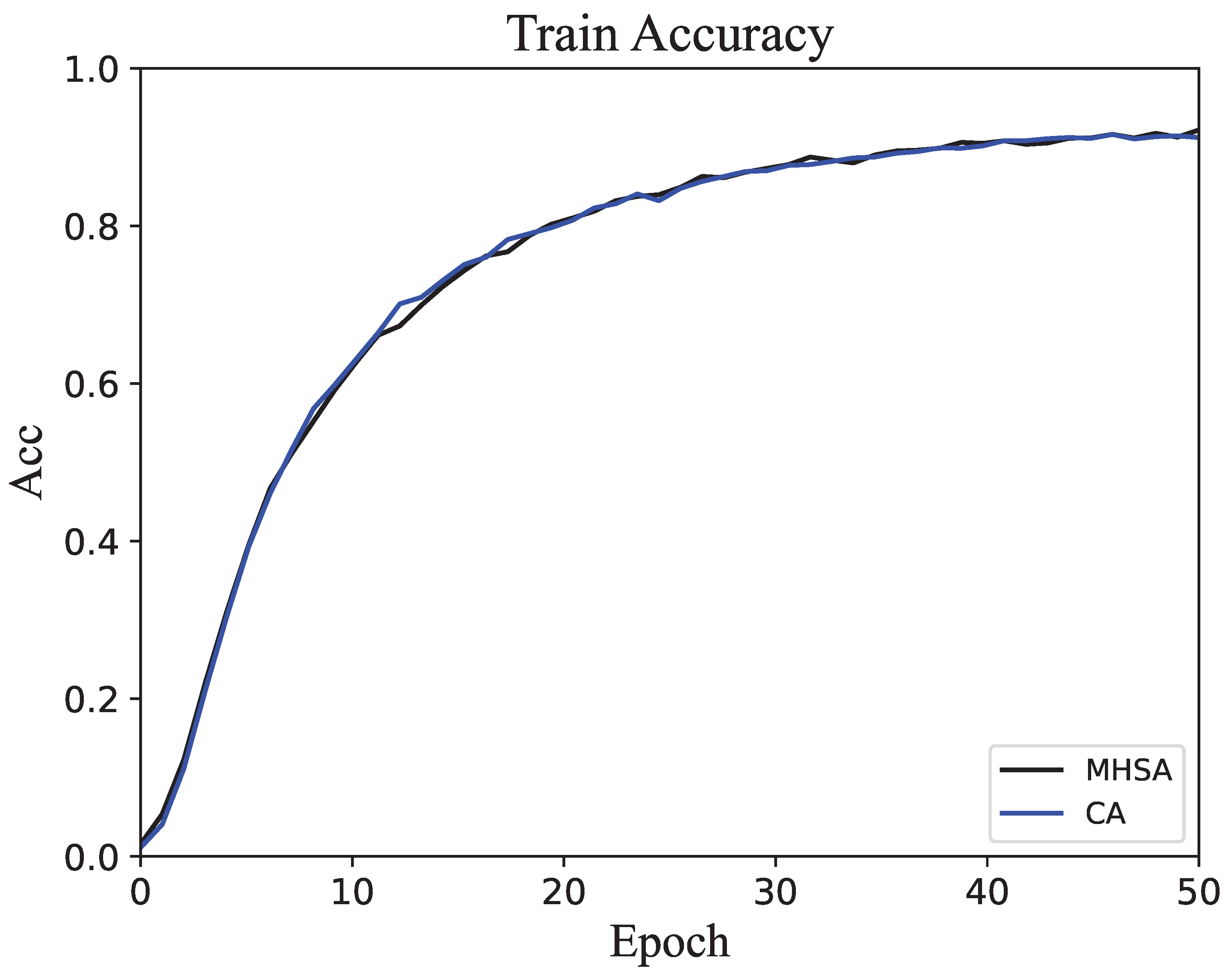 Applsci 15 00523 g004