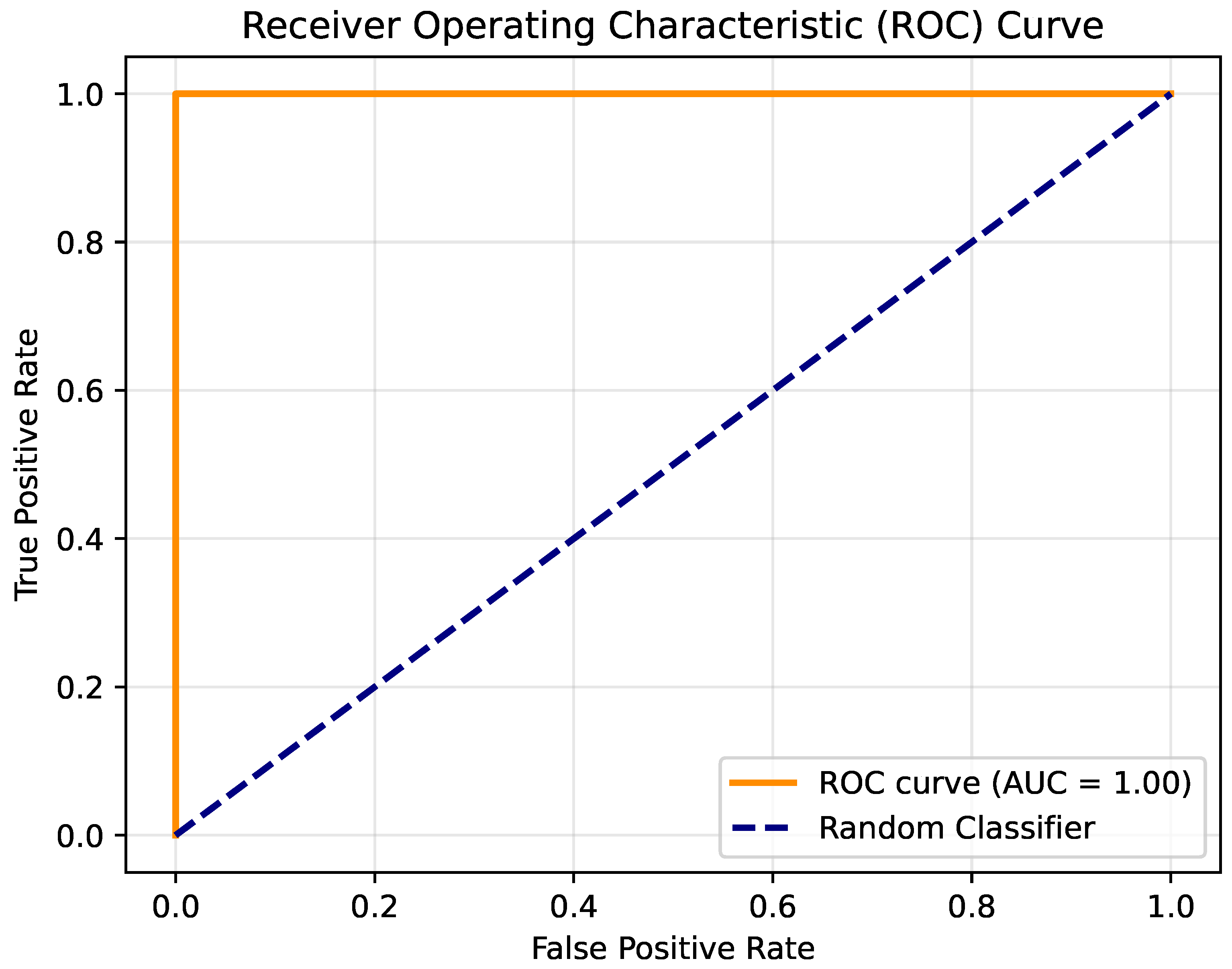 Applsci 15 00523 g007