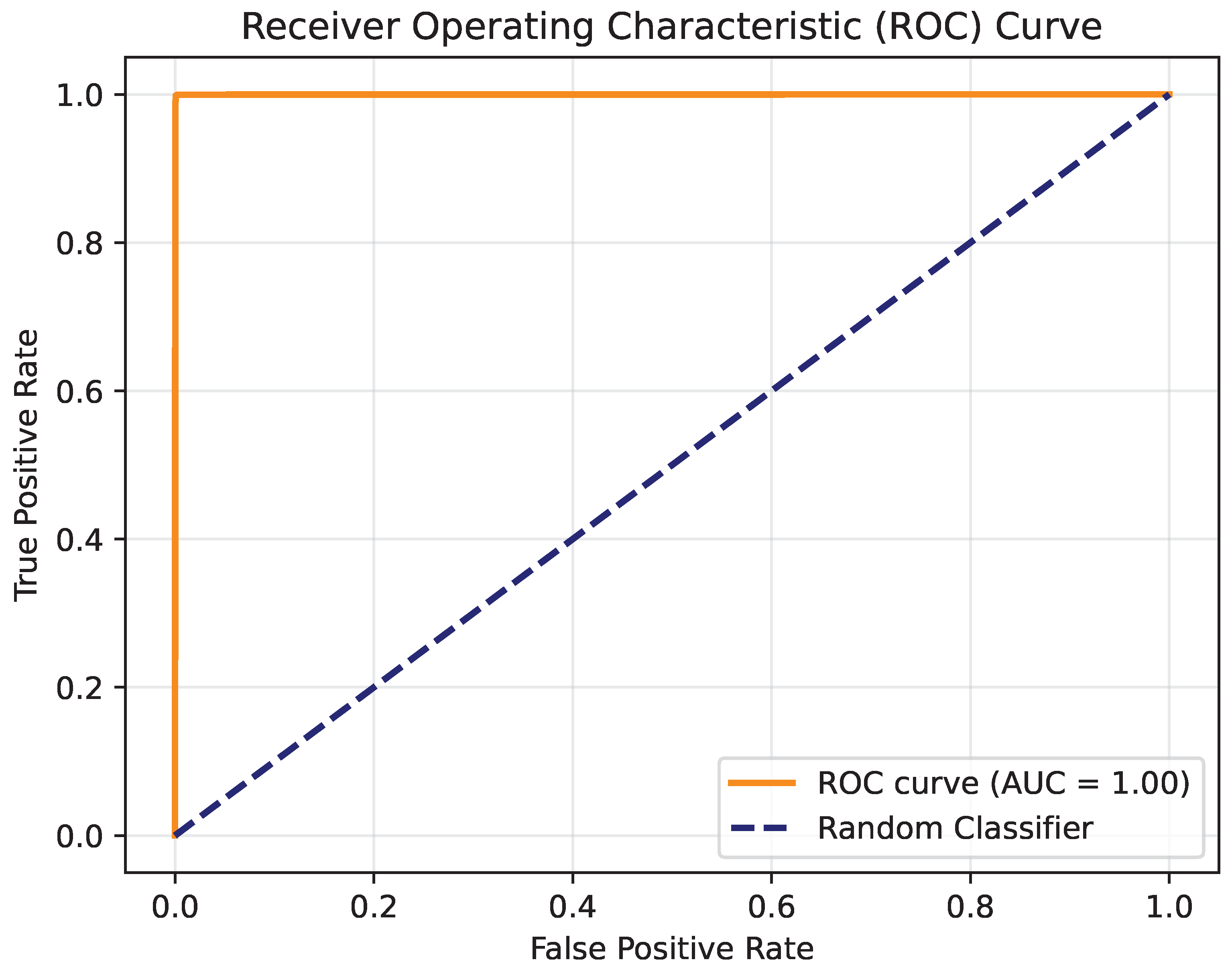 Applsci 15 00523 g009